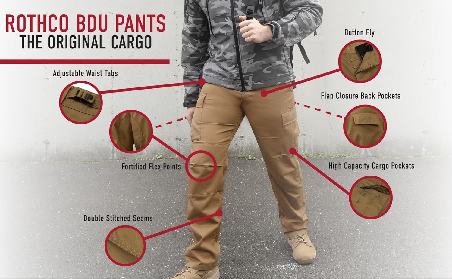 Rothco BDU Pant Olive Drab -Longs, Medium