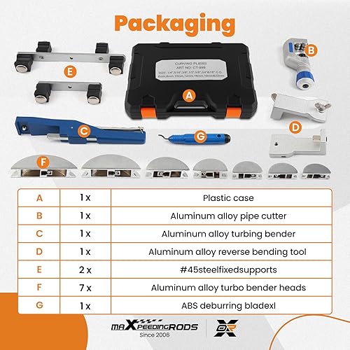Miniatura 7 de maXpeedingrods Juego de doblador de tubos doblador de tubos, 1/4 a 7/8 pulgadas de diámetro exterior Kit de doblador de tubos de trinquete,
