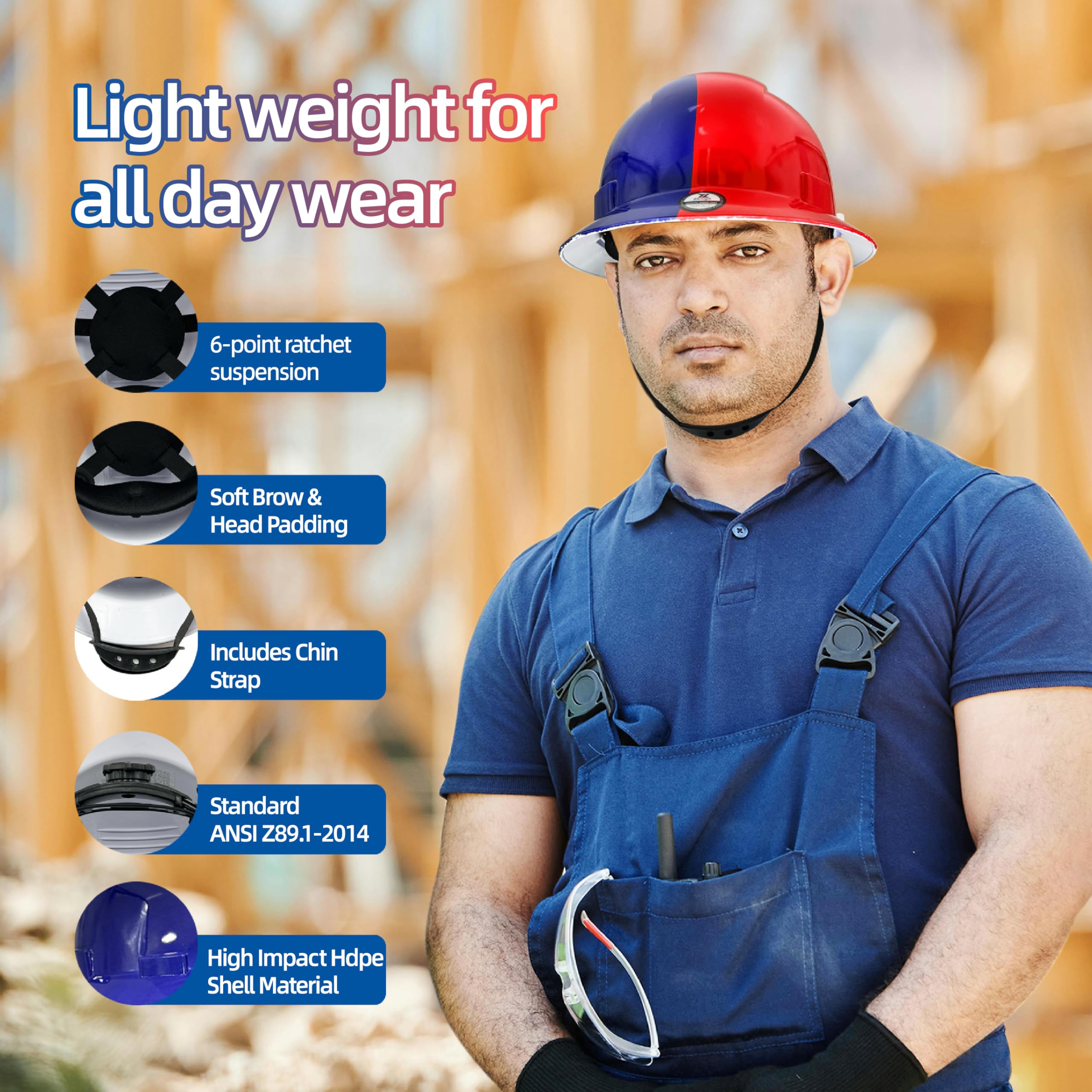 Zeluga 15-457 HDPE - Casco duro de ala completa, casco de seguridad para construcción con agujeros ventilados, suspensión de trinquete ajustable de 6 puntos, cumple con ANSI/ISEA Z89.1, bandera de