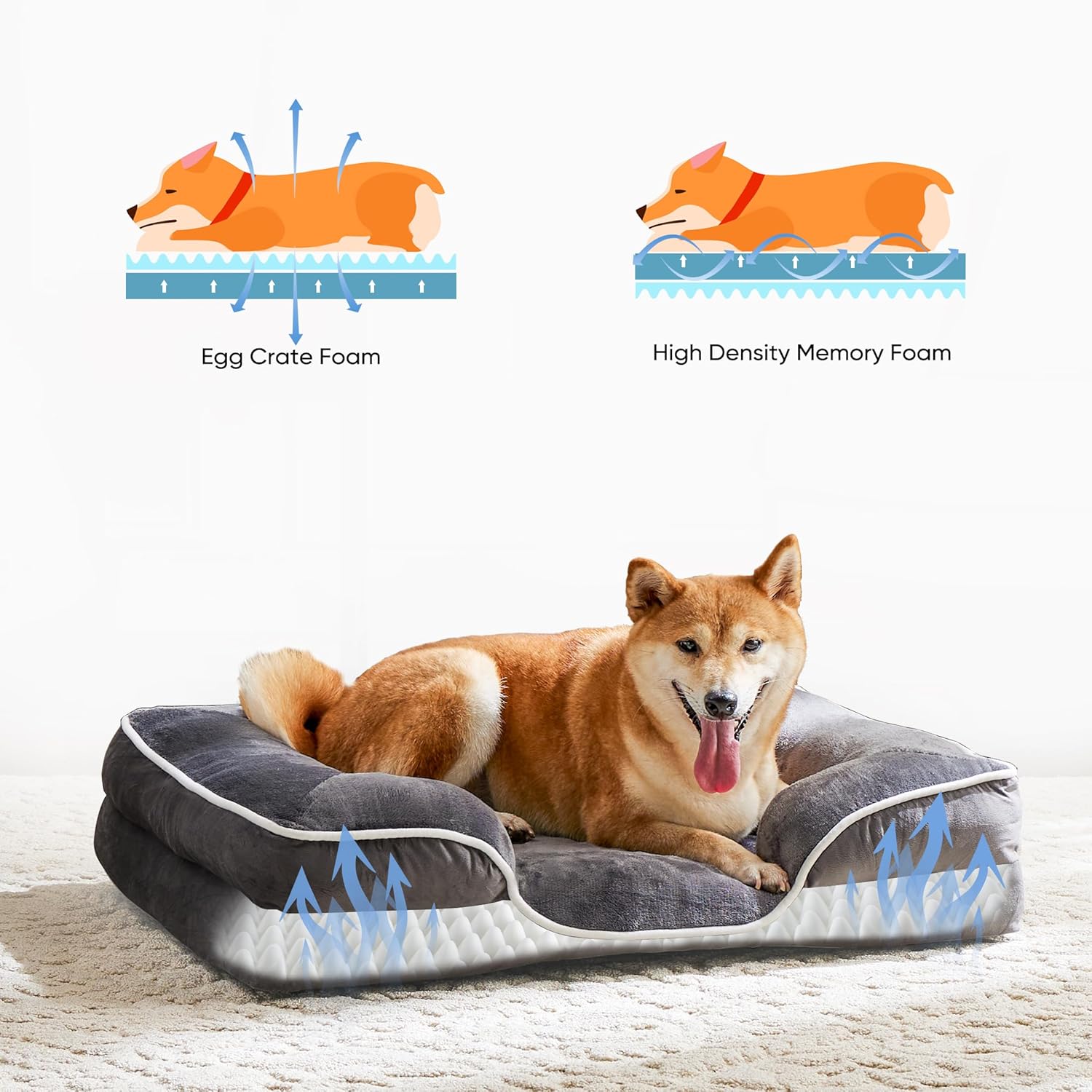 NEWBULIG 35x25 Inch Orthopedic Dog Bed Large Sized, Dog Couch/Sofa Bed with Washable Cover, Waterproof, Memory Foam, Soft Fluffy Surface