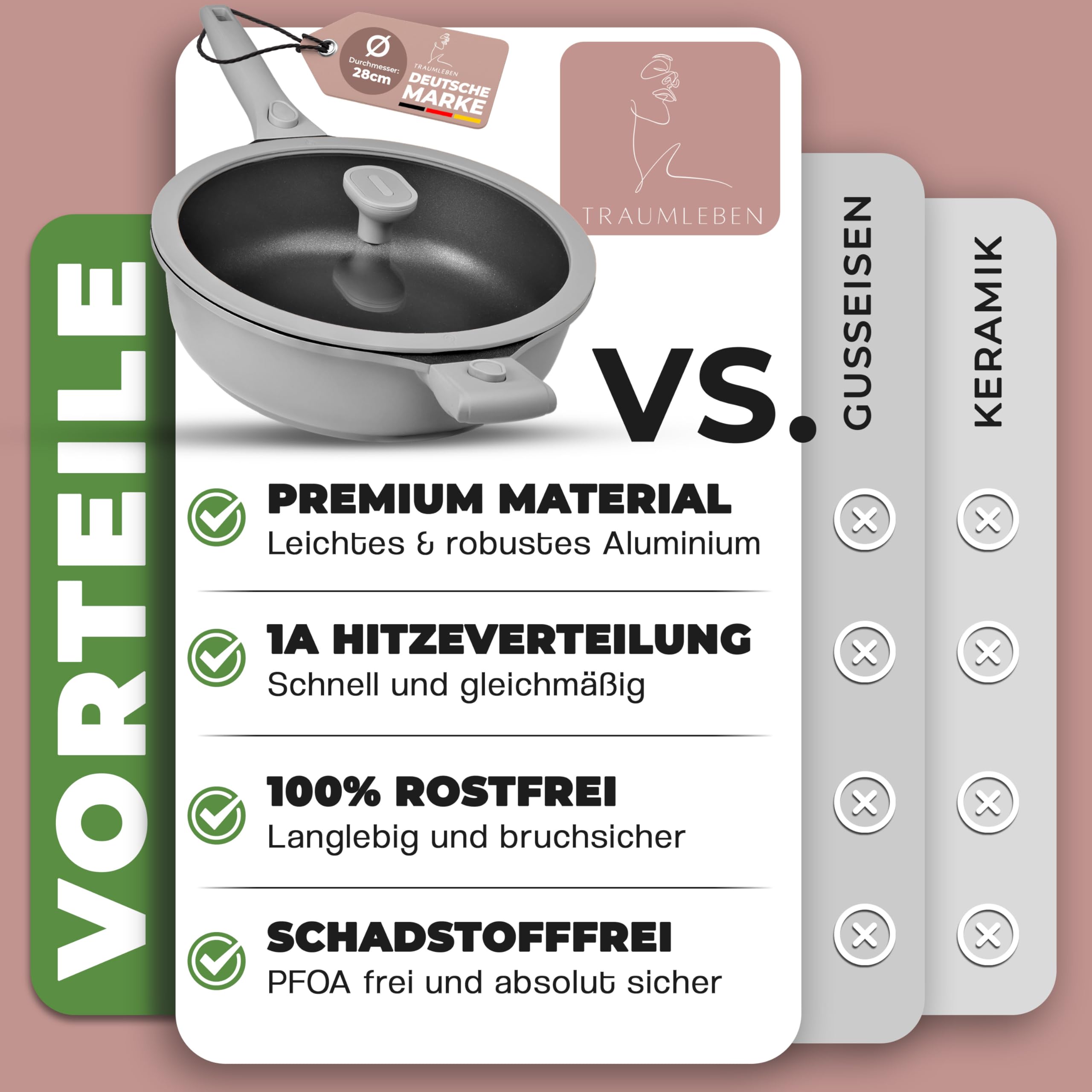 TRAUMLEBEN Bratpfanne 28 cm mit Deckel & abnehmbaren Griffen (Grau) | Antihaftbeschichtung, PFOA-frei, für Induktion geeignet, backofenfest, hoher Rand