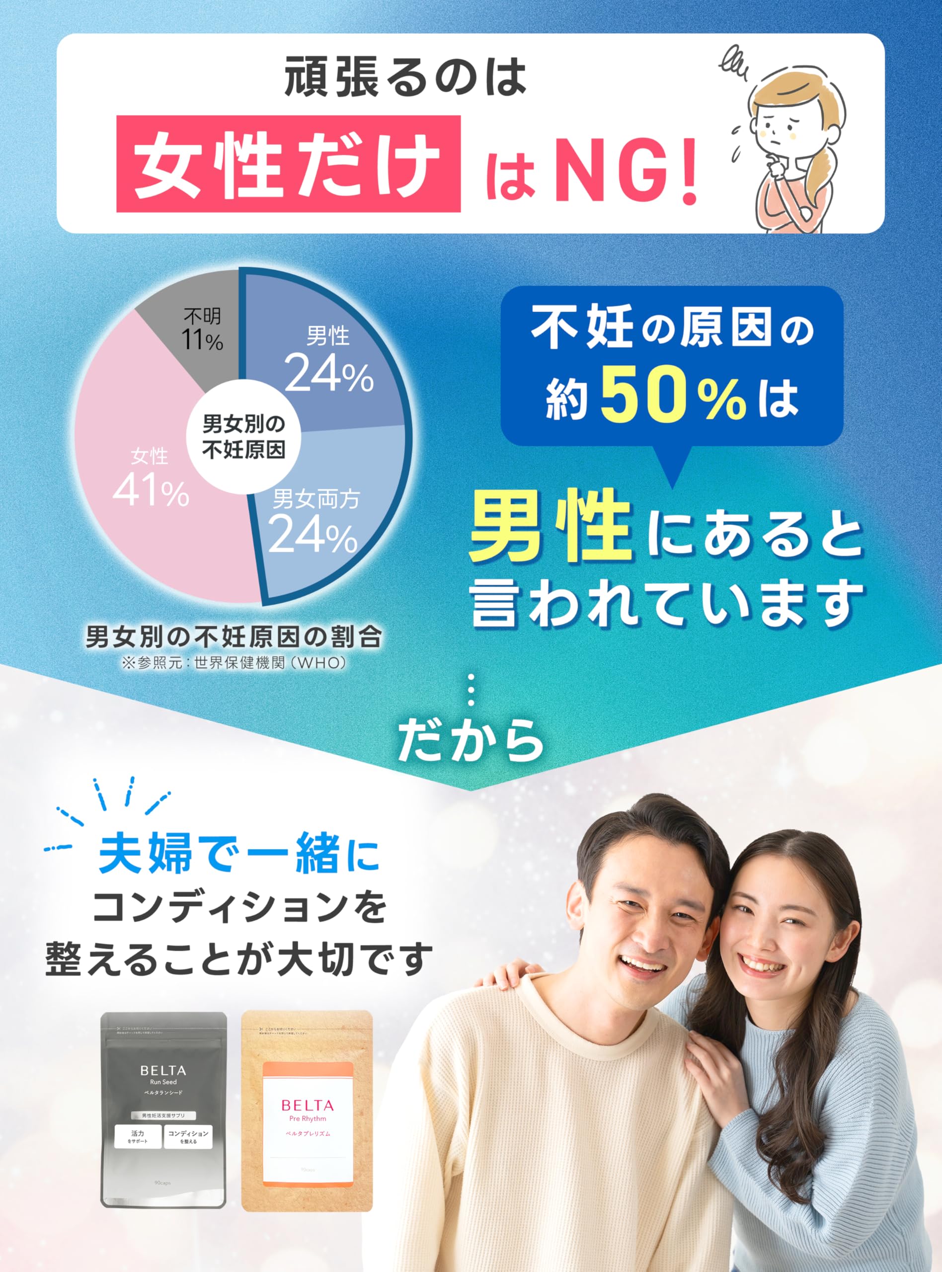 Amazon | 【夫婦妊活セット】ベルタプレリズム＋ベルタランシード 男女 