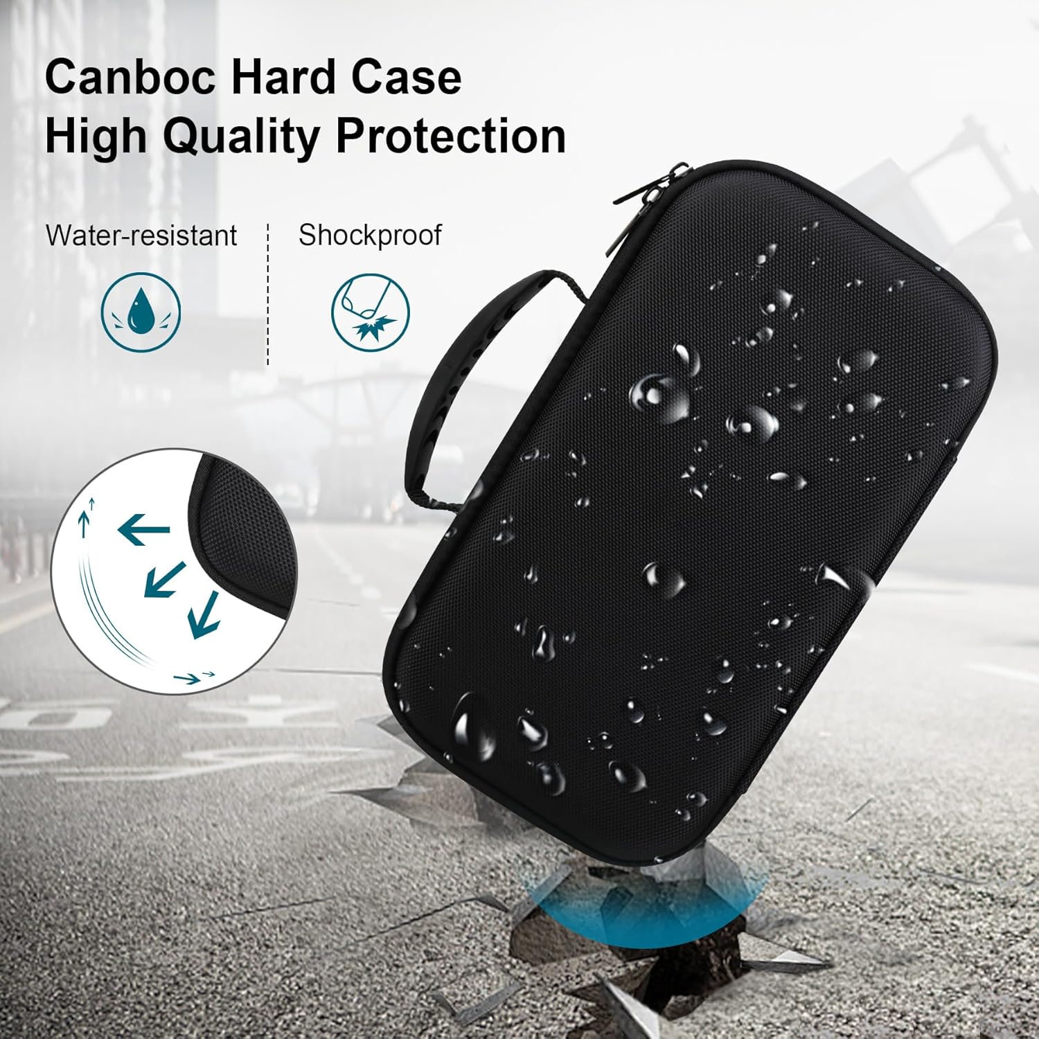 Canboc Carrying Case for Sony ULT Field 3 Wireless Portable Bluetooth Speaker, ULT Field 3 Bag with Shoulder Strap, Mesh Pocket fits USB Cable or Other Accessories, Black - Image 4