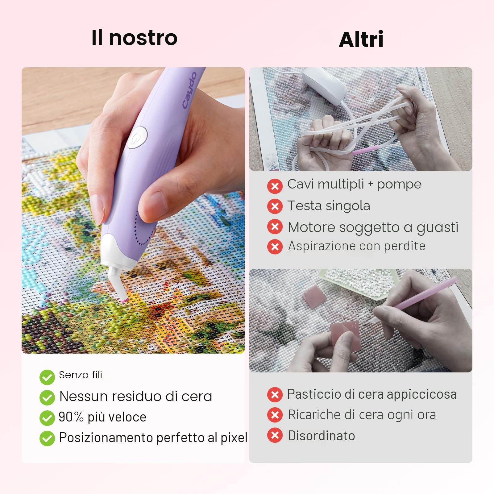 Caydo Senza Fili Penna Elettrica per Diamond Painting con Tecnologia Aspirante - Accessori Diamond Painting Brevettati, Design Ergonomico, No Cera (Viola)