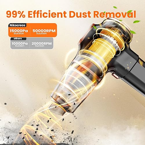 Miniatura 2 de Aspiradora portátil de coche inalámbrica Mini aspiradora de mano de alta potencia con pantalla LCD y múltiples boquillas, limpiadores de mano para