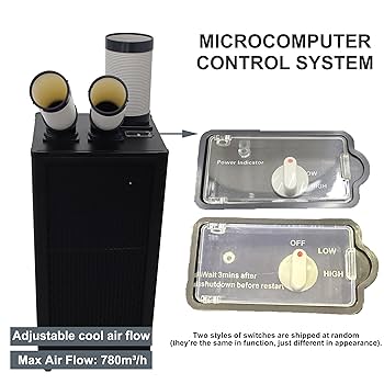 ぴ　窓用エアコン HOT・DRY・COOL Amazon | コロナ(Corona) 【工事不要】 ウインドエアコン Relala