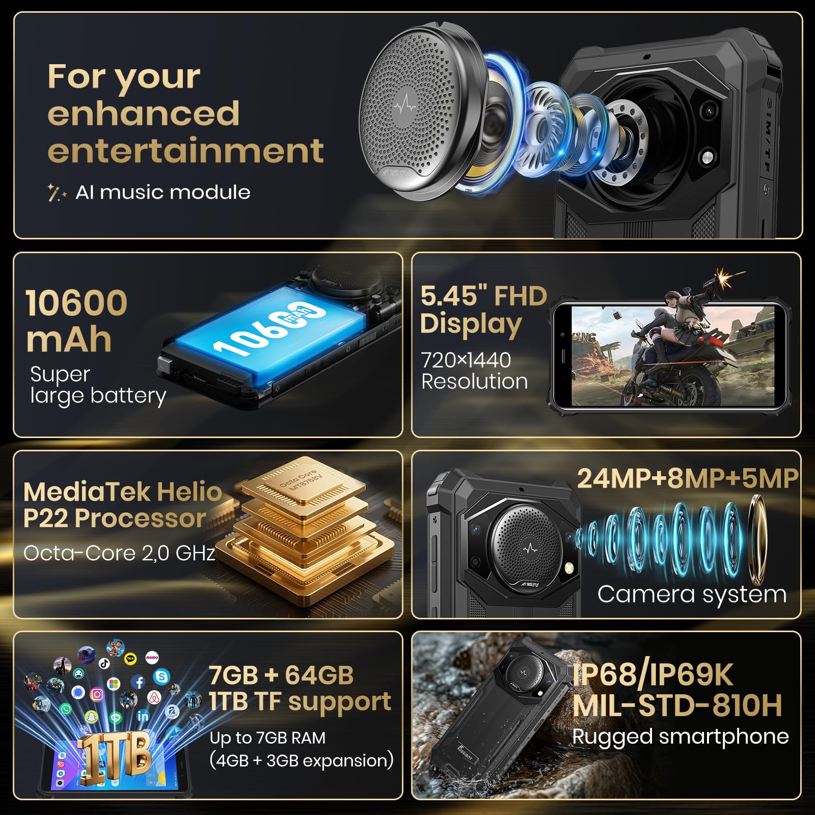 FOSSiBOT F101P Rugged Smartphone 5,45 Pollici, 10600mAh/18W, 123dB Altoparlante Telefono Indistruttibile, 7GB+64GB/1TB Cellulari e Smartphone, 2Ghz Octa-core/24MP/4G Dual SIM/IP68/IP69K (Nero.)