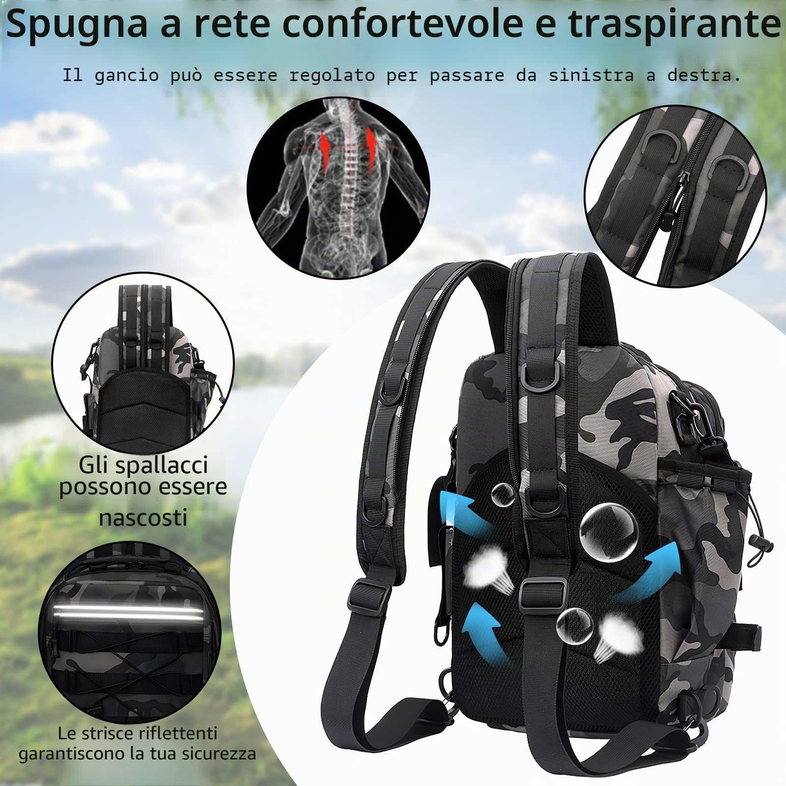 QKTYB Zaino Pesca Grande con Portacanne, Zaino Impermeabile con Cerniere, Borsa da Pesca con Cinghia Imbottita, Multitasche in Tessuto Oxford per Escursionismo, Caccia e Viaggi (45×30×25cm)