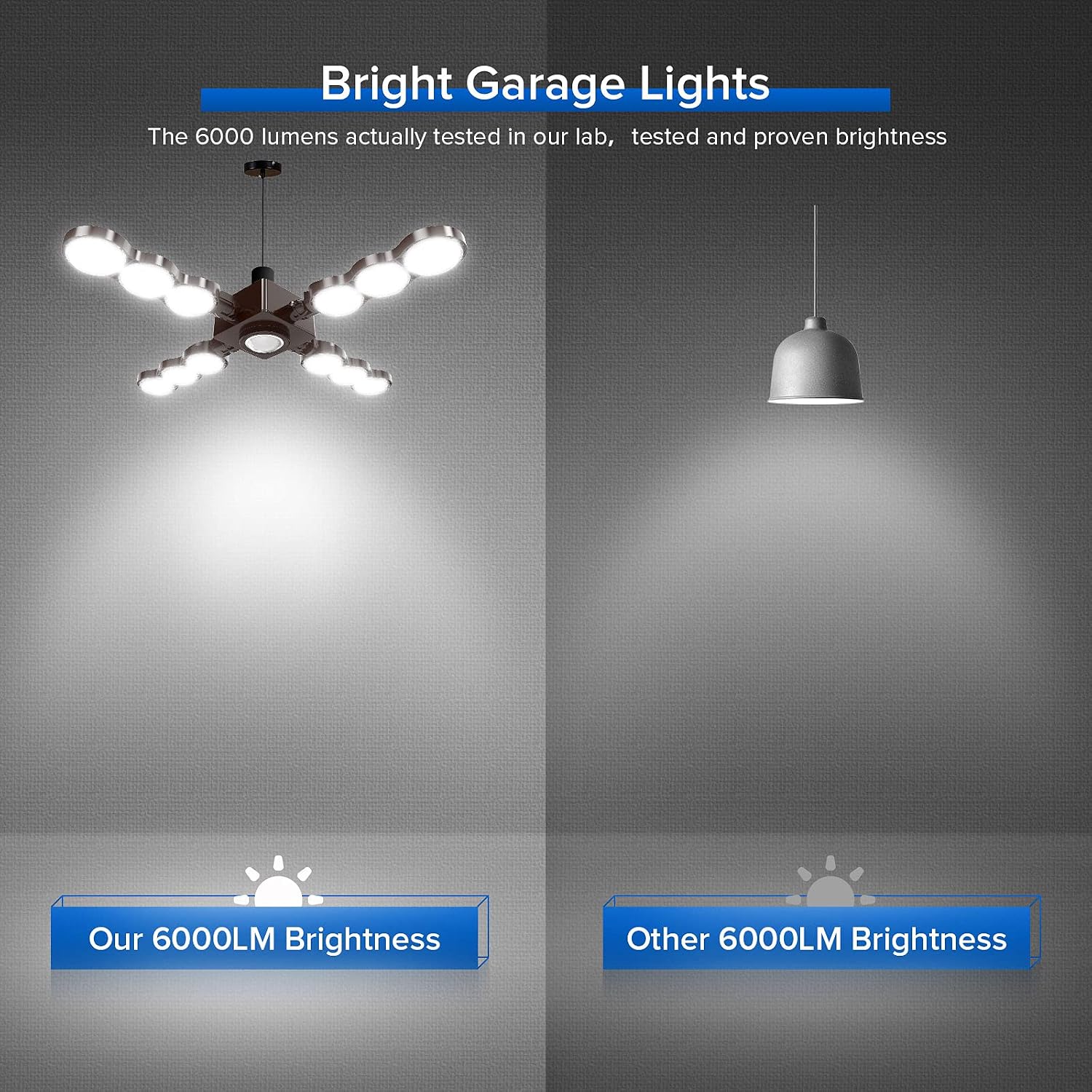 SANSI LED Garage Lights Infrared Sensor, 60w(480W Equivalent) Deformable Ceiling Light with 4 Adjustable Panels LED Shop Light 5000K Super Bright E26 Natural Lighting E26 for Garage,Workshop,Basement