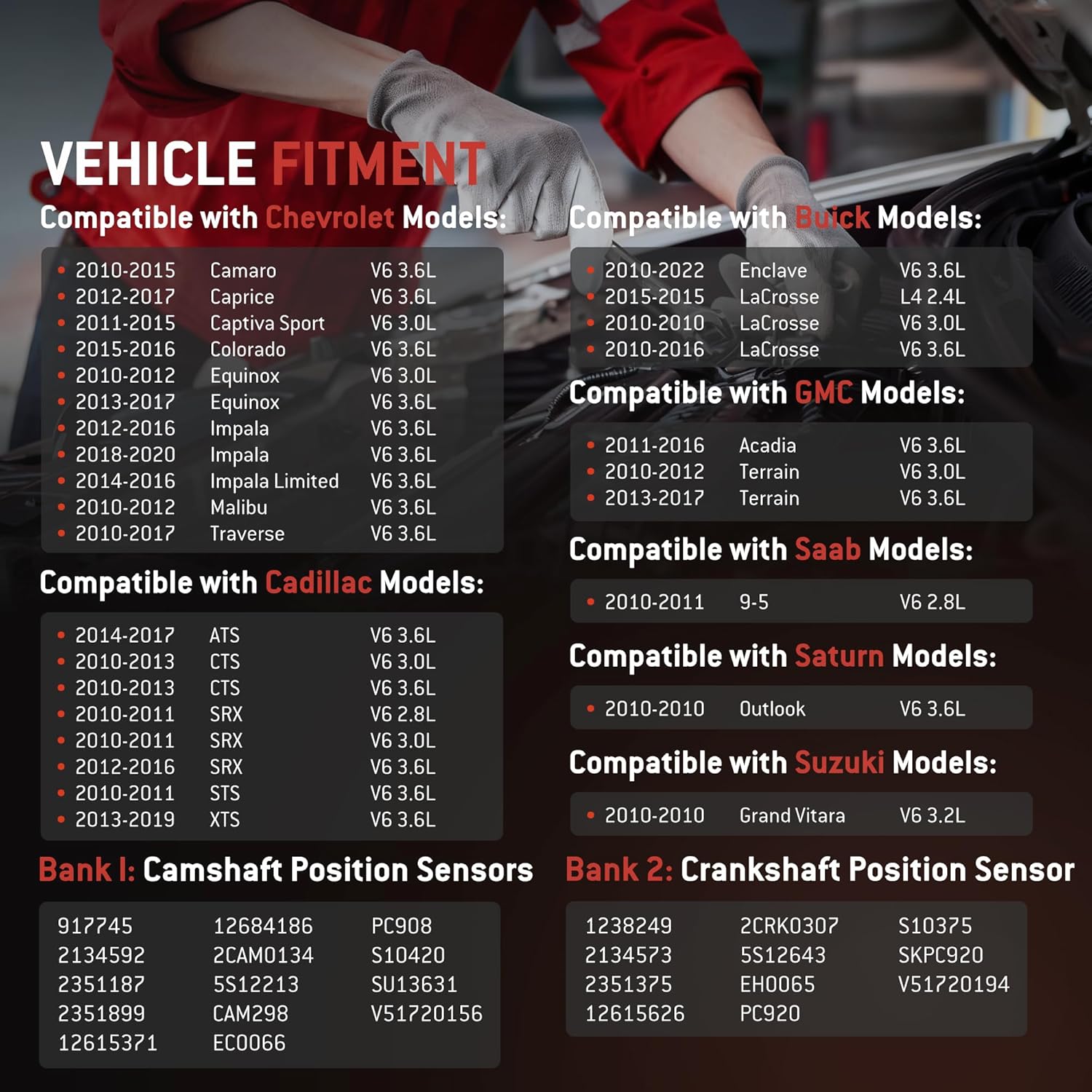 HYR Camshaft Crankshaft Position Sensor Fit for Buick Cadillac GMC Chevrolet & Suzuki Models - Enclave Lacrosse ATS CTS Acadia Terrain Camaro Colorado Equinox Impala Grand Vitara, 12615371, 5Pcs