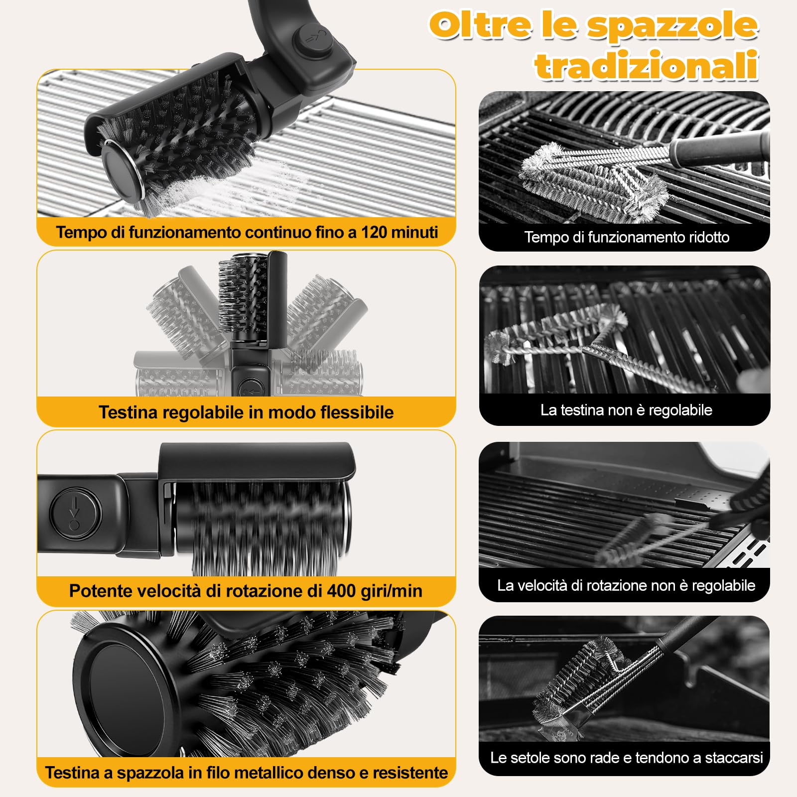Spazzola Barbecue Elettrica 2-In-1, 400 Giri/Min Ricaricabile con Testine Intercambiabili