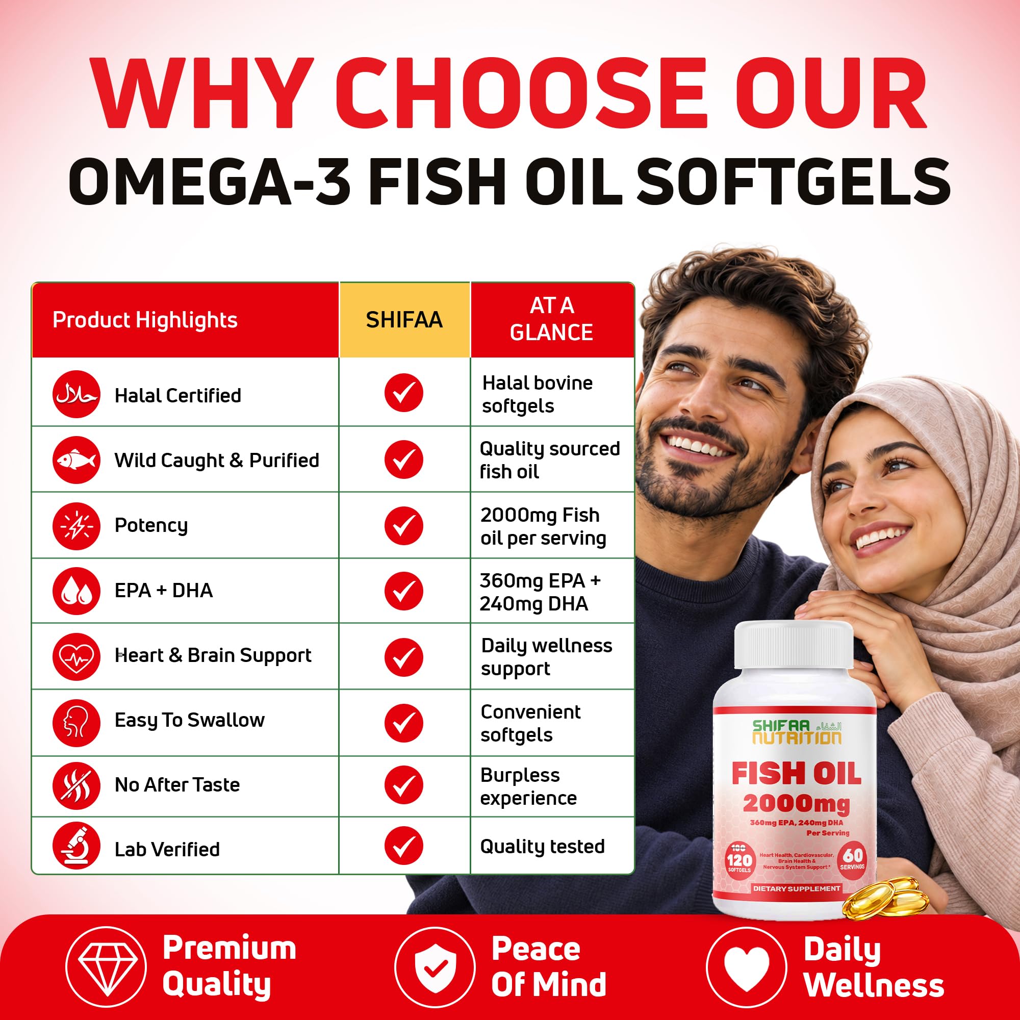 Halal Omega 3 Fish Oil 2000mg - 60 Servings, 120 Softgels. Wild Caught, Purified, Keto Friendly, Non-GMO & Gluten-Free. Brain, Heart & Cardiovascular Support. Burpless Fish Oil Omega 3 Supplements — Amazon image 7