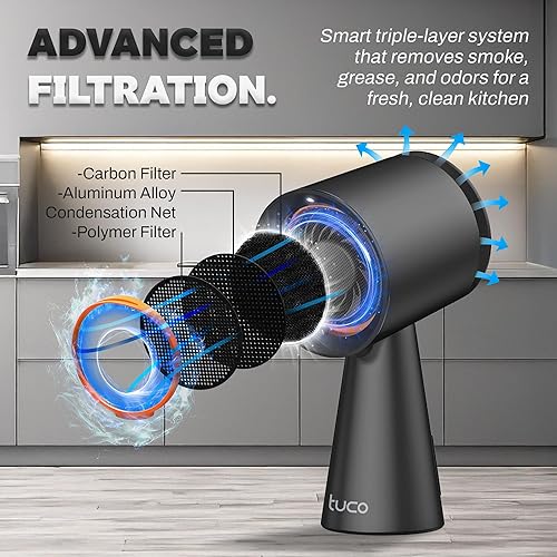 Miniatura 2 de TUCO Campana extractora portátil, ventilador de escape de cocina de escritorio con 3 velocidades, polímero de triple filtro, aluminio y carbono,