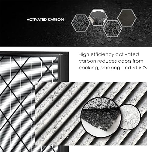 Miniatura 2 de HE400 Filtro Hepa de repuesto compatible con purificador de aire Shark HE400 HE401 HE402 y HE405, filtración de 3 etapas, color negro, paquete de 2