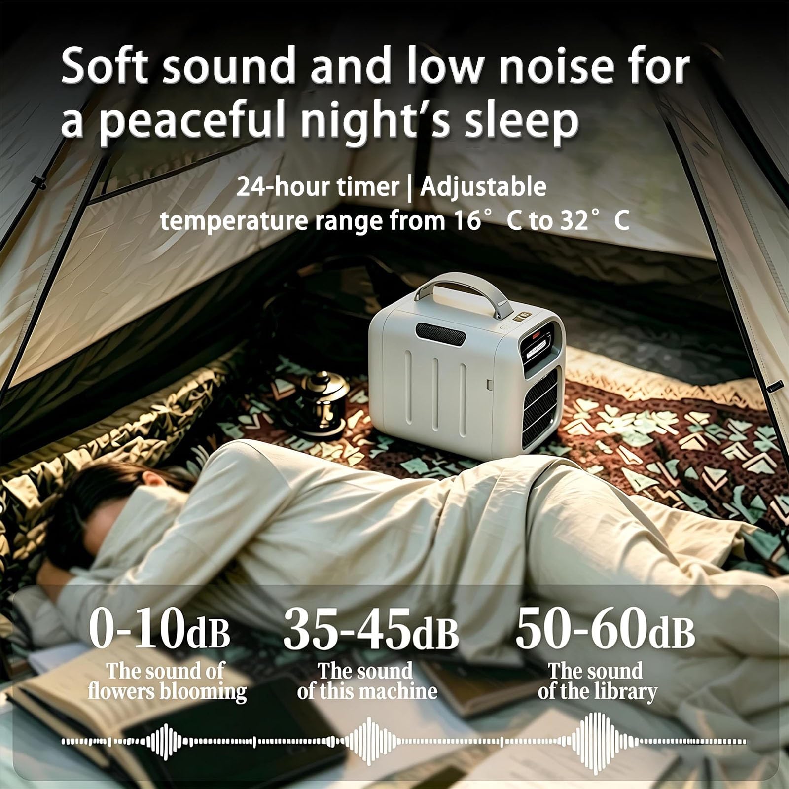 Aire Acondicionado Camping Portátil, Climatización Autocaravana 4800 BTU, Ventilador Enfriador Sin Tubo Evacuación con Deshumidificador para Caravana y Remolque