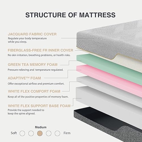 Miniatura 3 de Dyonery Colchón de espuma viscoelástica matrimonial de 10 pulgadas, colchón de gel de té verde refrescante en una caja, funda de colchón de bambú