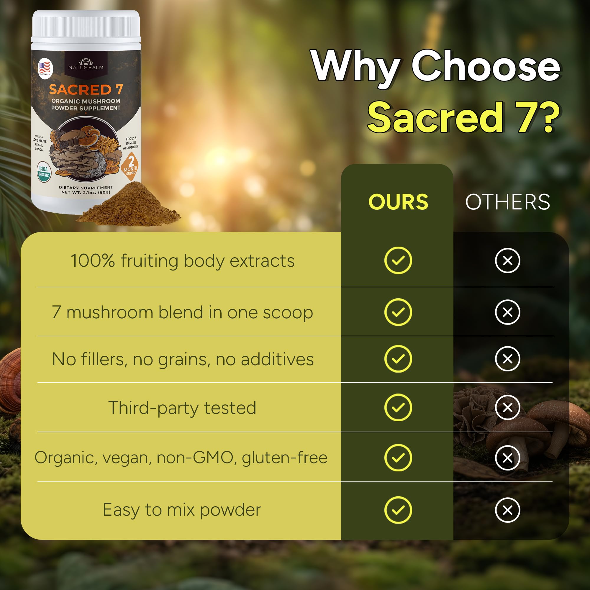 Naturealm Sacred 7 Organic Mushroom Powder, 60 Servings (2 Month Supply) — Amazon image 4