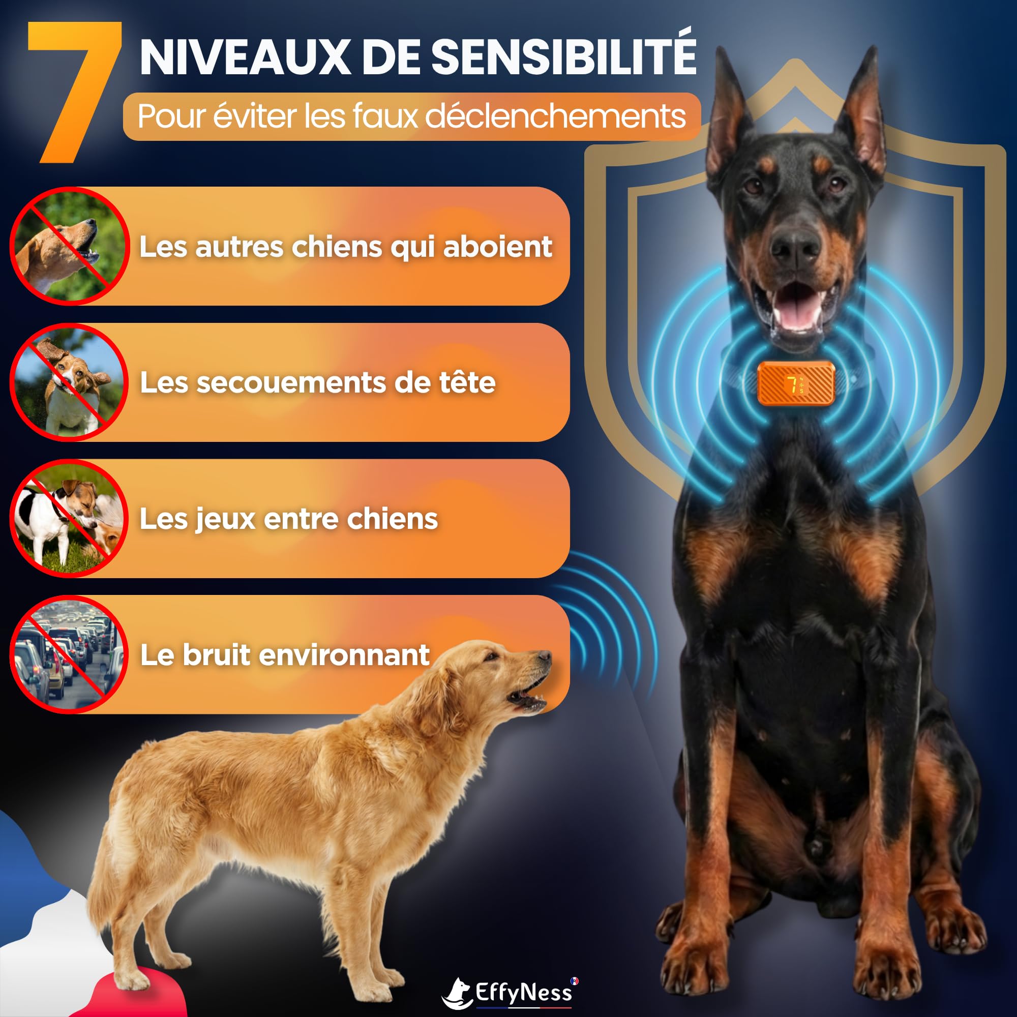 Collier Anti Aboiement Chien - Nouveau 2026 : Résultat Stop Immédiat - Automatique - Réglable - 3 Modes/7 Niveaux - Rechargeable - sans Douleur - Petits Gros Chiens - Electrique - Anti-Aboiement