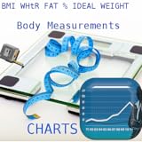 Diary WEIGHT Loss Control BMI WHtR FAT% IDEAL WEIGHT CALCULATOR
