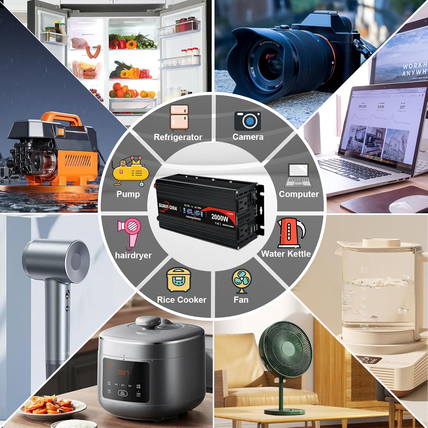 2000 Watt Power Inverter 12V DC to 110V/120V AC Converter 4000W Peak with LCD Display, 3 AC Outlets & 2 USB Ports Power Inverters for Vehicles Car Truck Boat RV Camping Solar System EPS