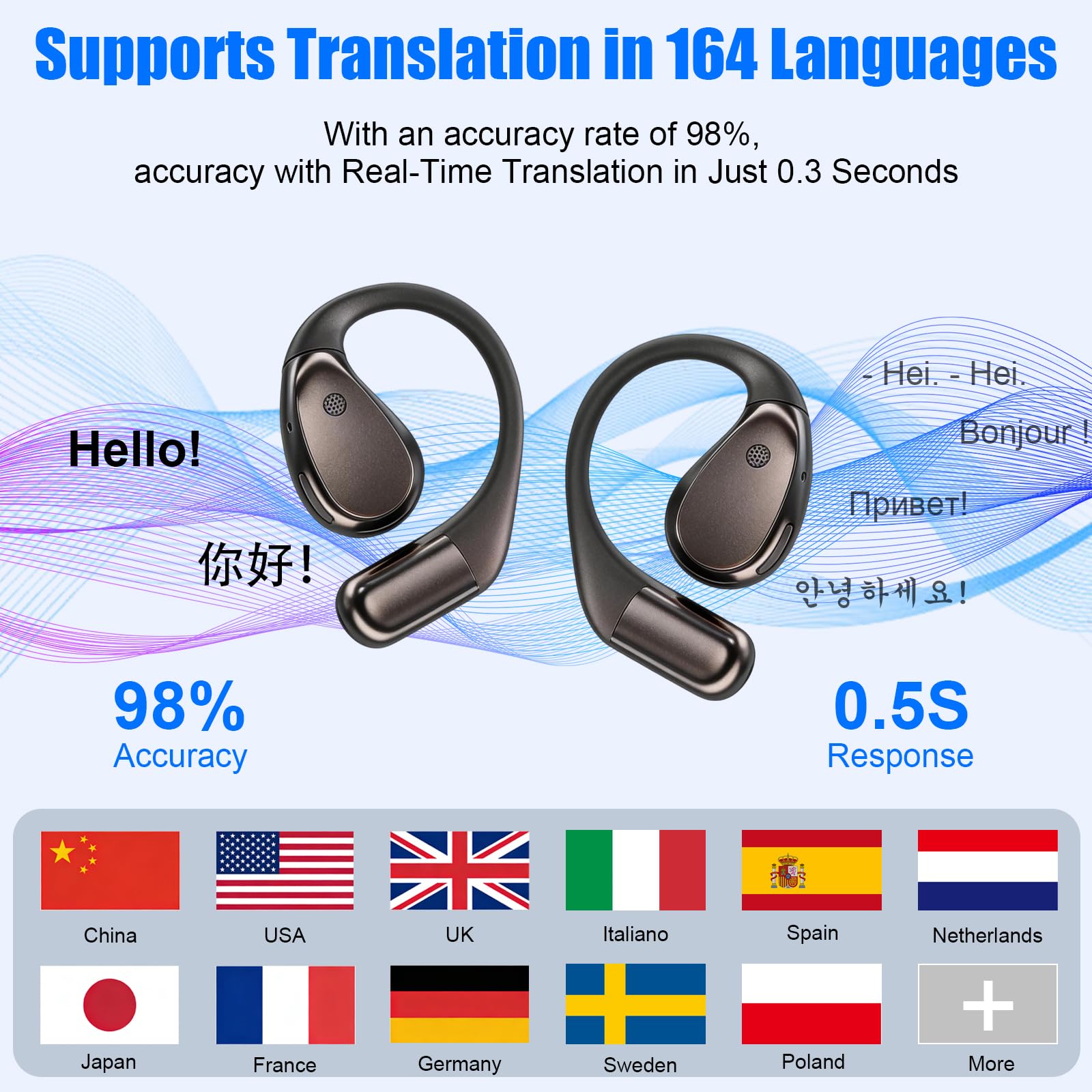AI Ecouteur Traducteur Instantané 4 en 1 Temps Réel Traducteur Écouteurs 164 Langues 8 Modes Bluetooth 6.0 Écran LED