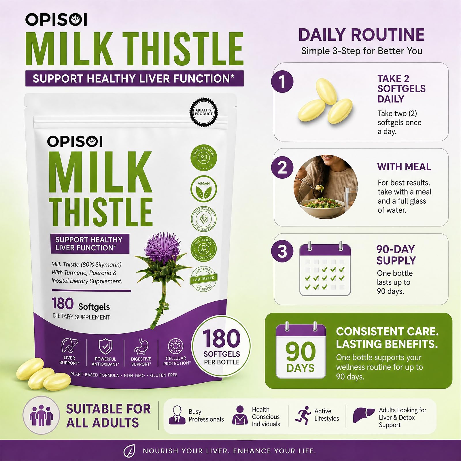 Milk Thistle 80% Silymarin Softgels with Turmeric Pueraria Inositol, Liver Antioxidant Supplement, Non‑GMO Gluten‑Free, 180 Softgels — Amazon image 5