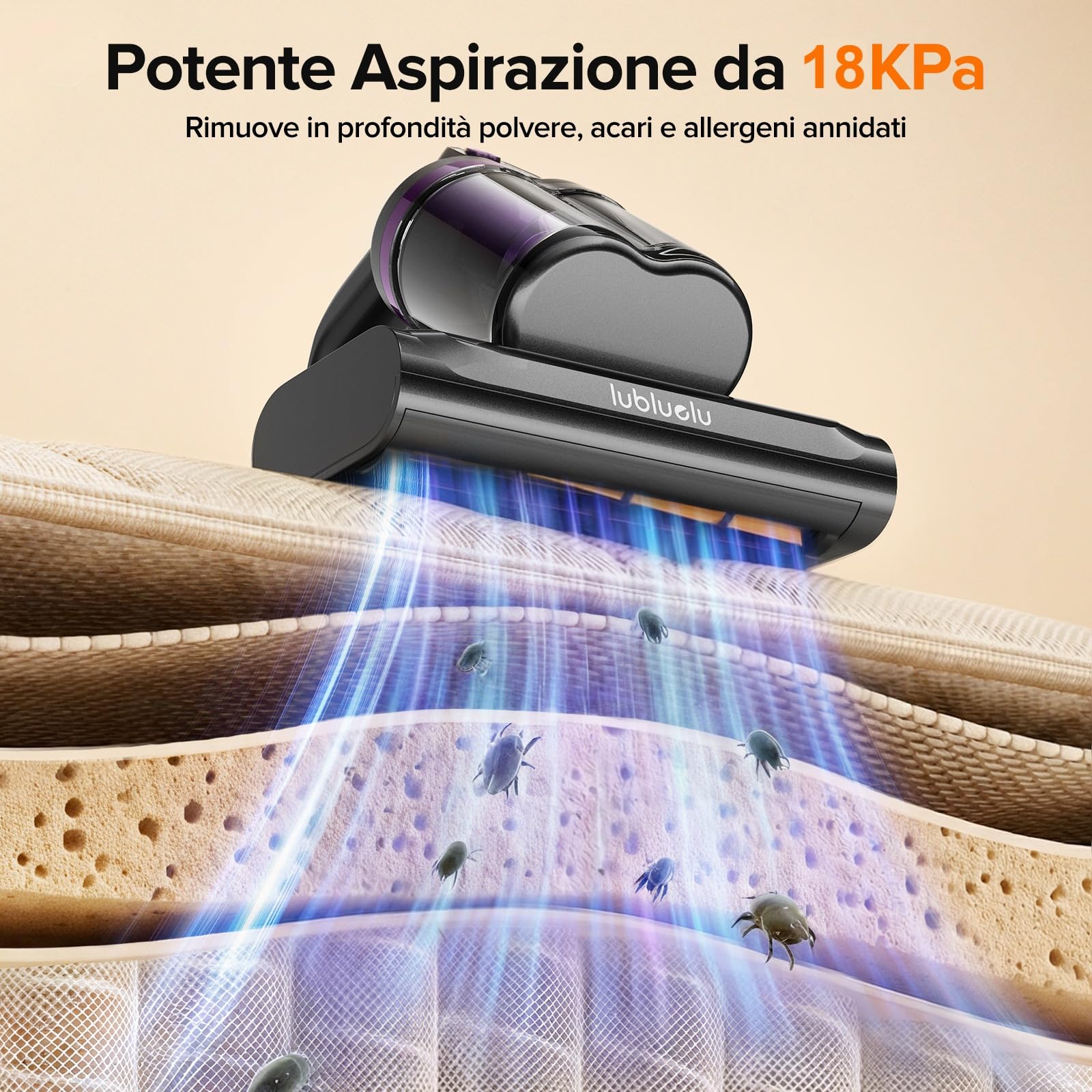Lubluelu Aspirapolvere Antiacari 3-in-1 per Materassi, Potente Aspirazione 18 kPa, Pulitore per Materassi contro Acari, Polvere e Allergeni, Aspirapolvere Manuale per Letto, Divano, Poltrone e Tessuti
