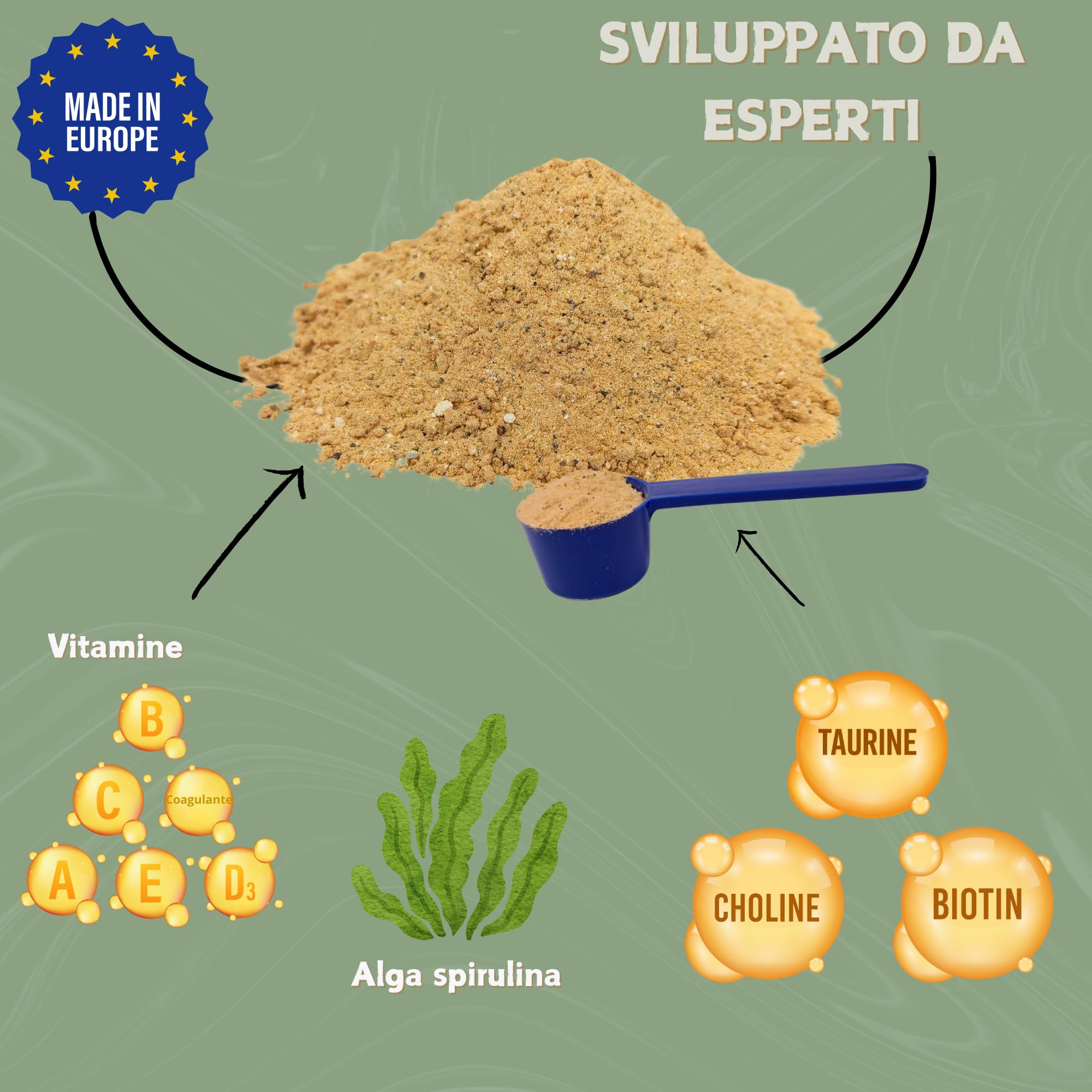 Inmucare Vitaminico Polvere Gatti 300 gr per stimolare l'appetito, sostenere il recupero in convalescenza e ridurre lo stress, aiuta nella perdita di appetito e fasi di debolezza