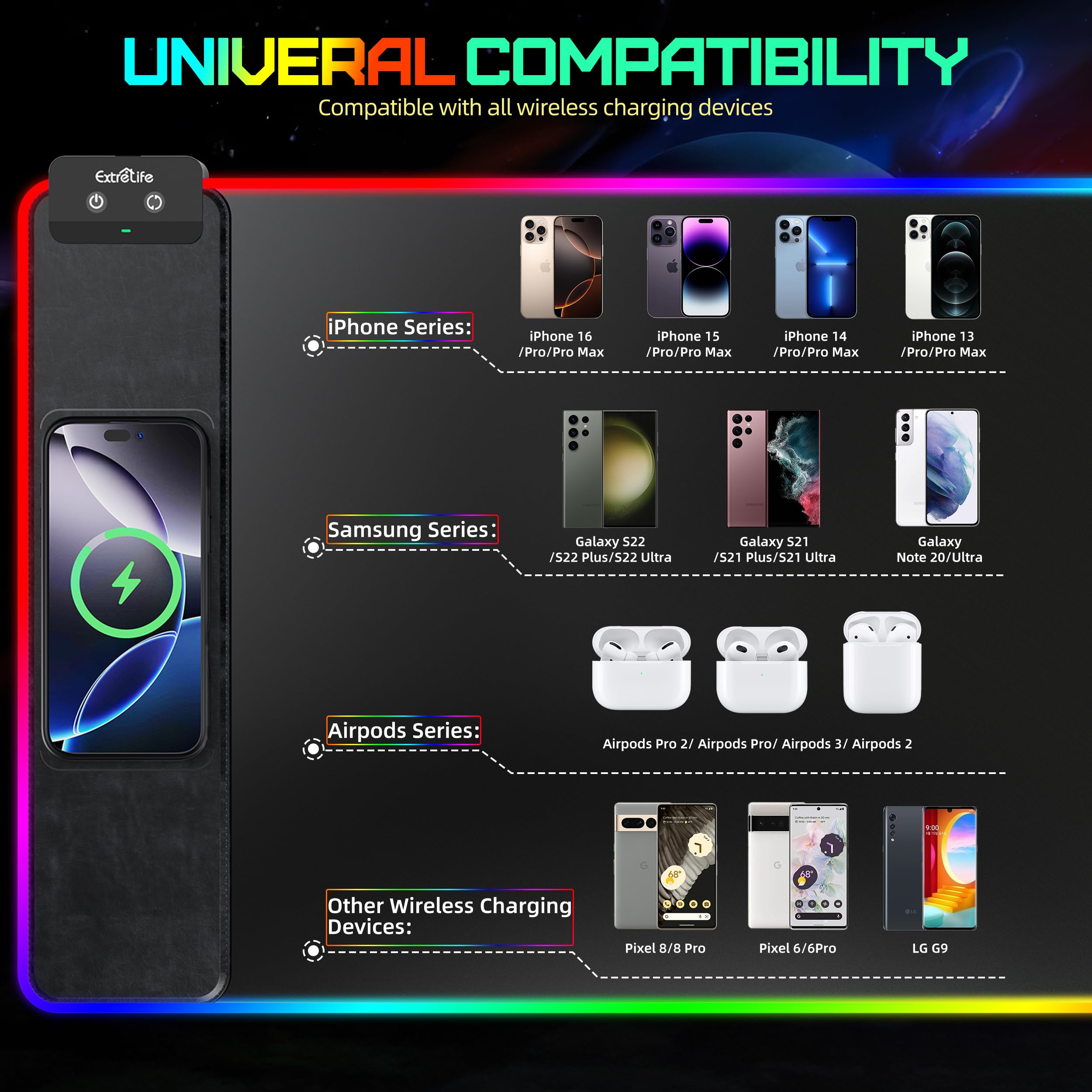 Tappetino per mouse con ricarica wireless, tappetino per mouse da gioco RGB, grande tappetino da scrivania con superficie ultra liscia, tappetino per mouse antiscivolo, tappetino impermeabile per