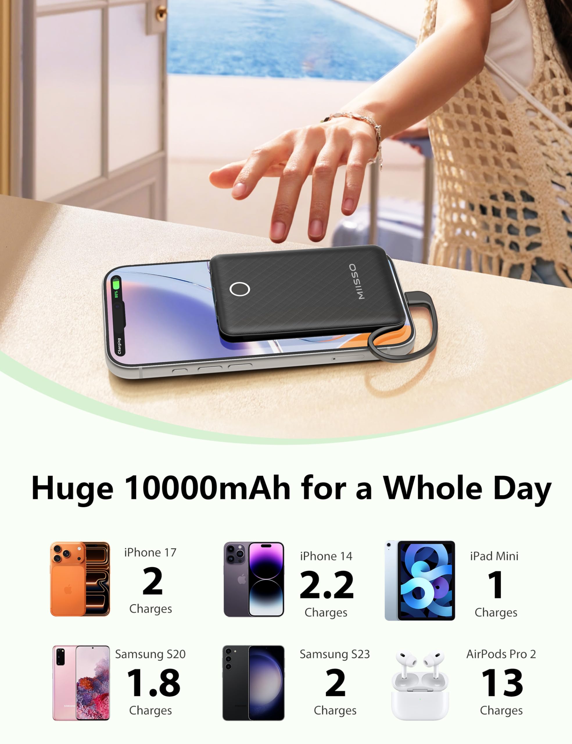10000mAh Mini Portable Charger with Built in Cable - image 3