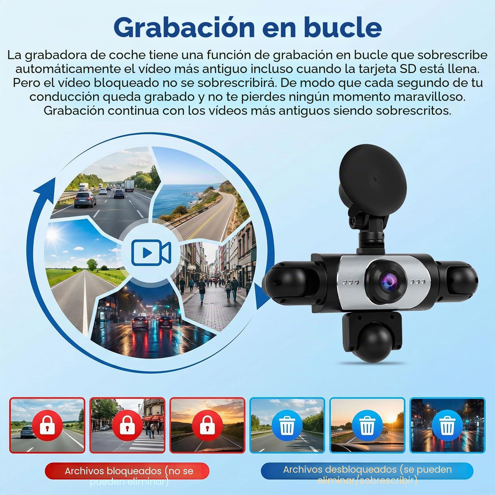 Cámara de Salpicadero 5 Canales para Coche Pantalla 3,16 Pulgadas Visión Envolvente 360 ​​Grados Full HD 1080p Monitorización Aparcamiento Detección Asistencia al Dar Marcha Atrás Grabación en Bucle