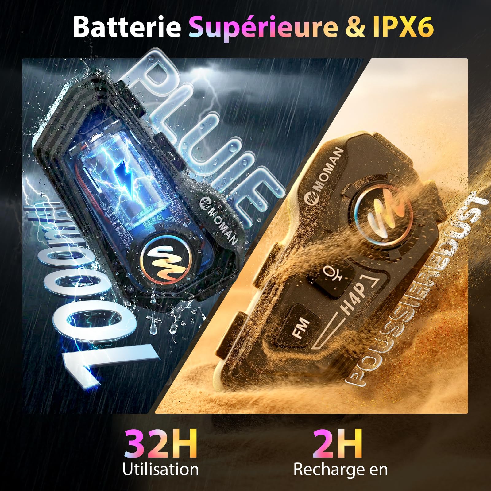 Moman Écouteurs Casque Moto-1000mAh Batterie, RS-H4P Kit Main Libre Moto avec HiFi Haut Parleur Micro Soft/Hard Double Réduction du Bruit RGB/Radio FM/AI Commande Vocale Étanche IPX6