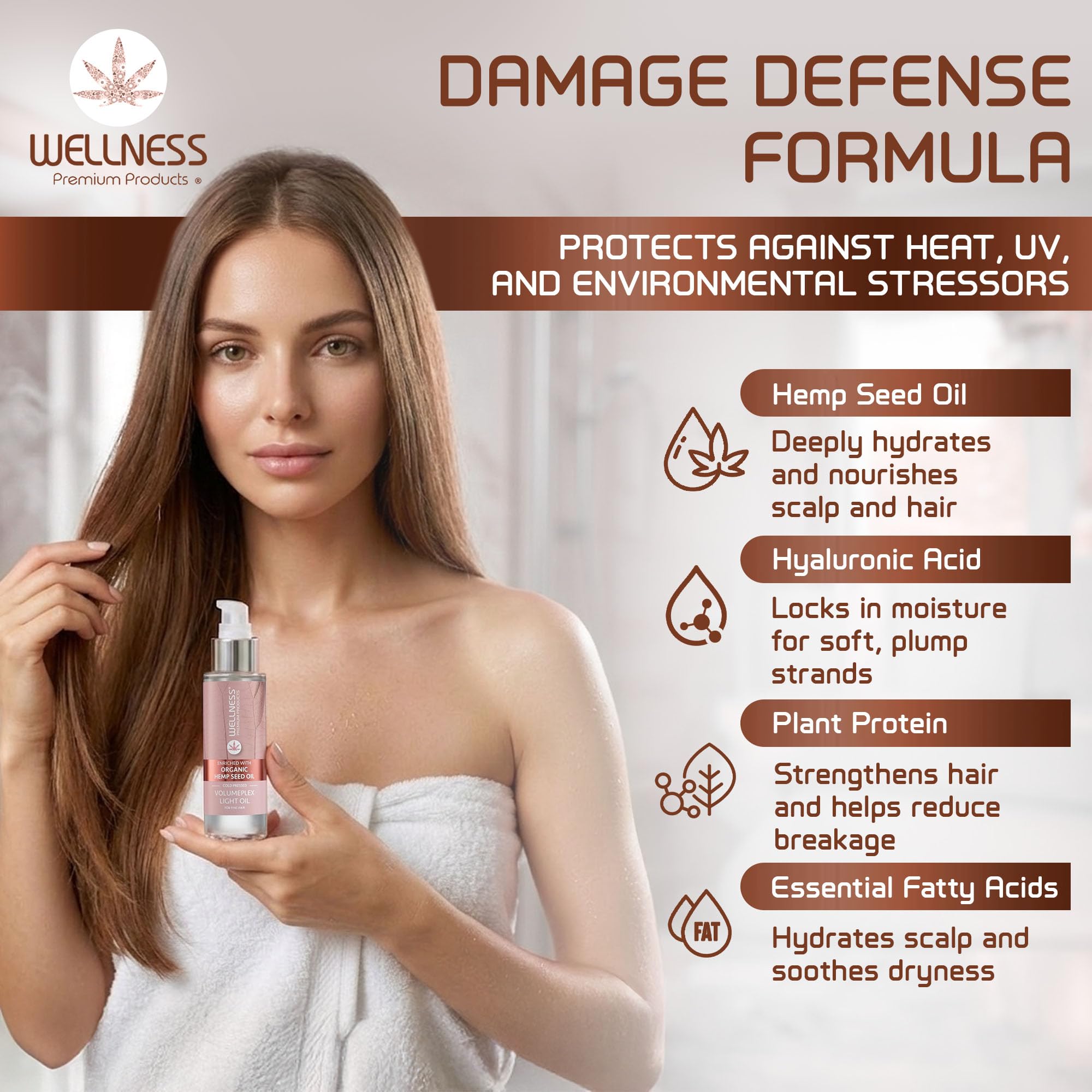 Wellness Hemp VolumePlex Lekki Nawilżający Olejek Do Włosów Cienkich 100ml