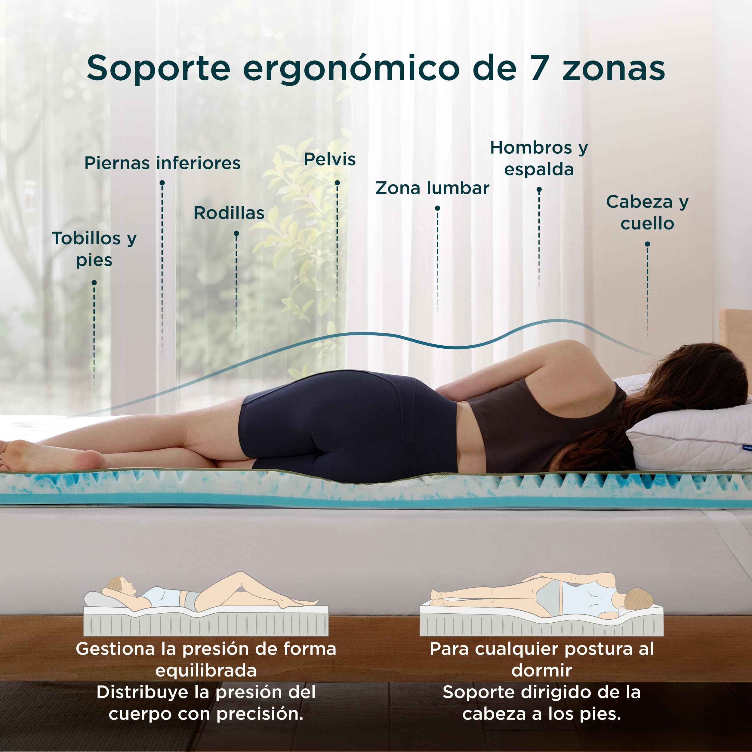 BEDSURE Topper Viscoelástico 90x190cm H2/H3 - Fibra bambú Transpirable 7cm
