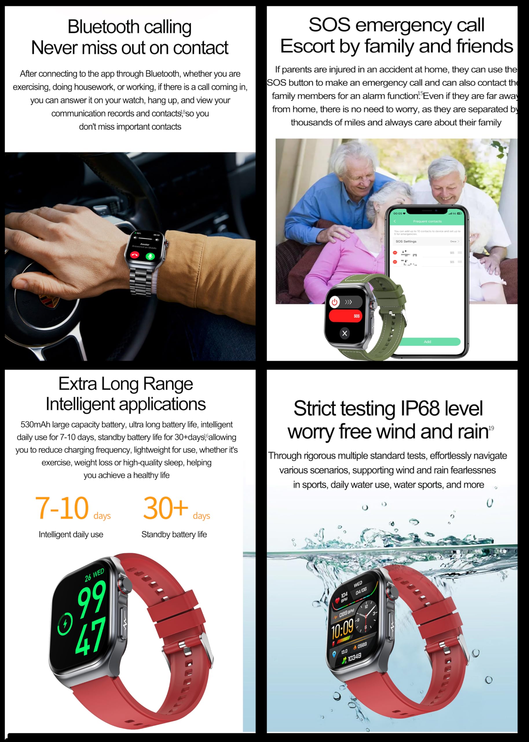 𝐁𝐥𝐮𝐭𝐳𝐮𝐜𝐤𝐞𝐫 Smartwatch Herren ECG Smartwatch Mit Telefonfunktion BMI/Harnsäure/Bludruck 𝐛𝐥𝐮𝐭𝐟𝐞𝐭𝐭𝐞 Fitnessuhr mit Telefonfunktion 24H Blutdruck
