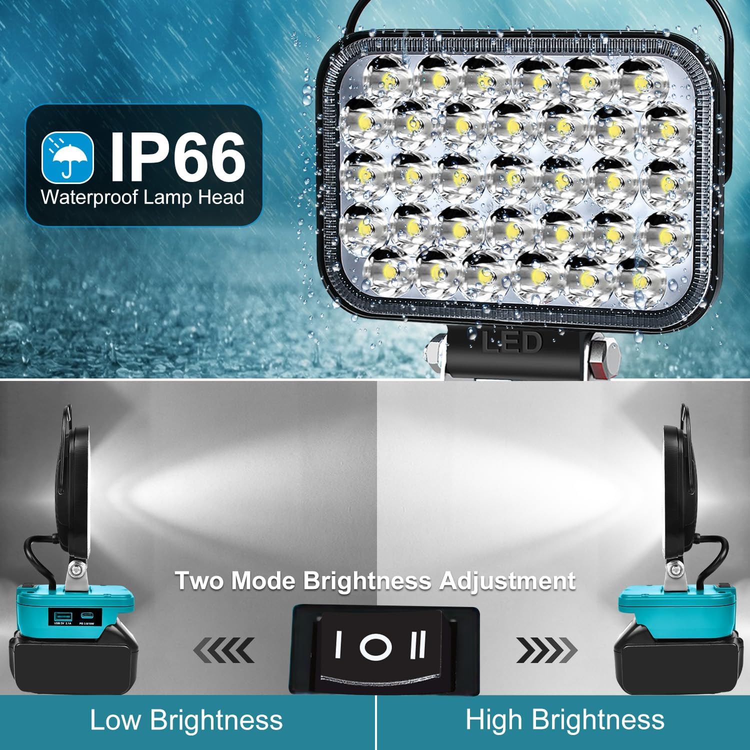 LED Work Light for Makita 14.4V/18V LXT Battery,Cordless Portable Flashlight Jobsite Light Spotlight Tool for Makita BL1850,Lamp Flood Light for Repairing/Outdoor Camping/Garages/Emergency(No Battery)