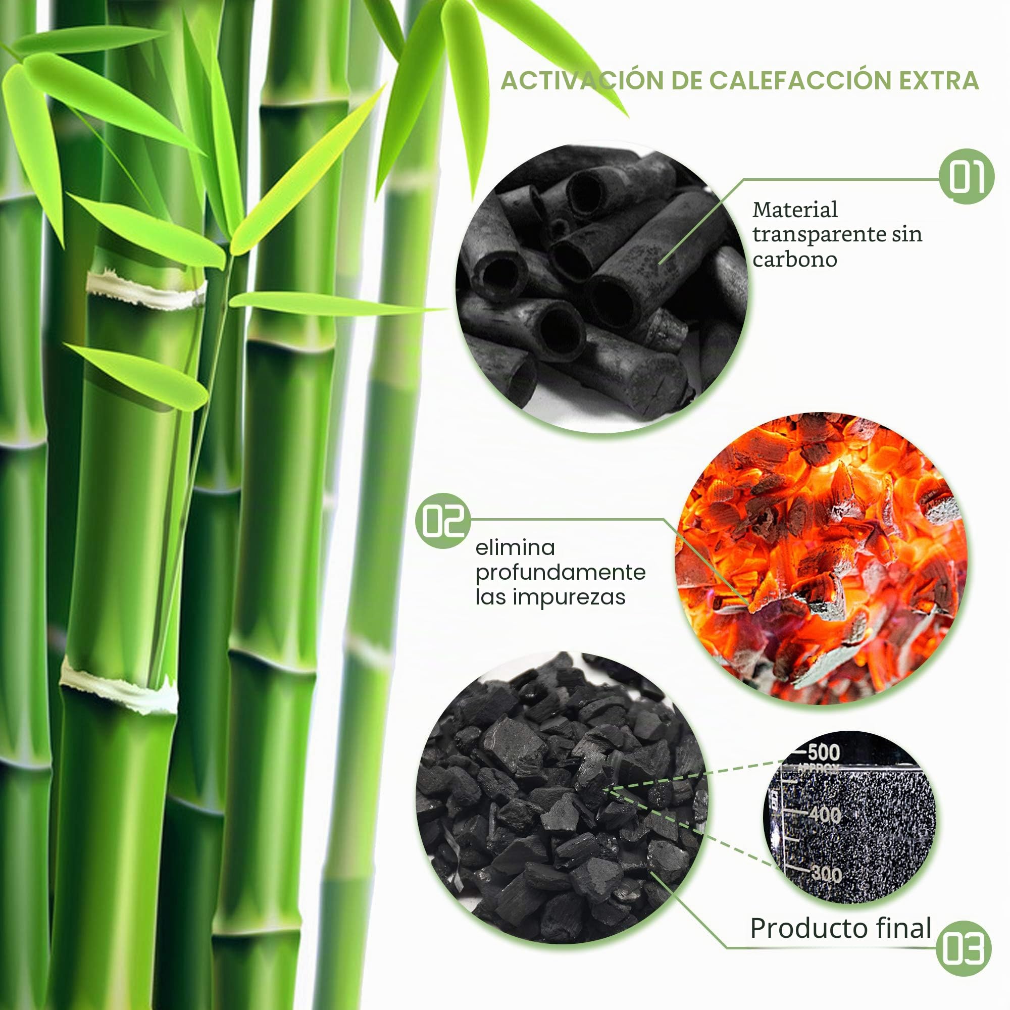Paquete de 16 bolsas purificadoras de aire de carbón de bambú, bolsas de carbón activado absorbente de olores, absorbente de humedad, ambientador natural para automóvil, desodorante para (16x50g)