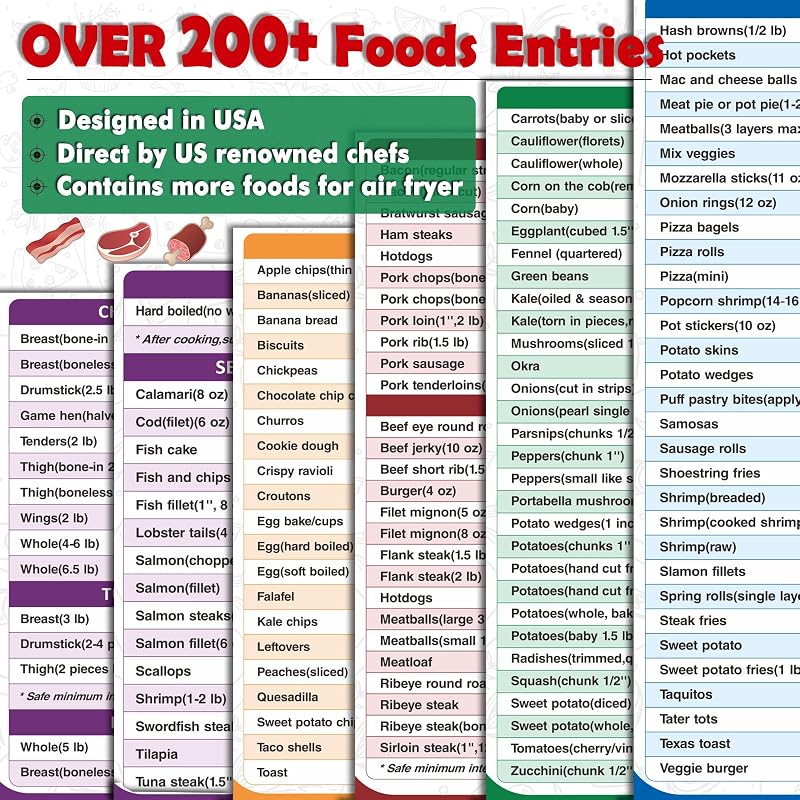 Air Fryer Cheat Sheet Magnets Cooking Guide Booklet Over 200 Foods, Air Fryer Cooking Times Chart, Air Fryer Magnetic Cheat Sheet Set, Cookbook Instant Air Fryer Accessories for Cooking and Frying image 3