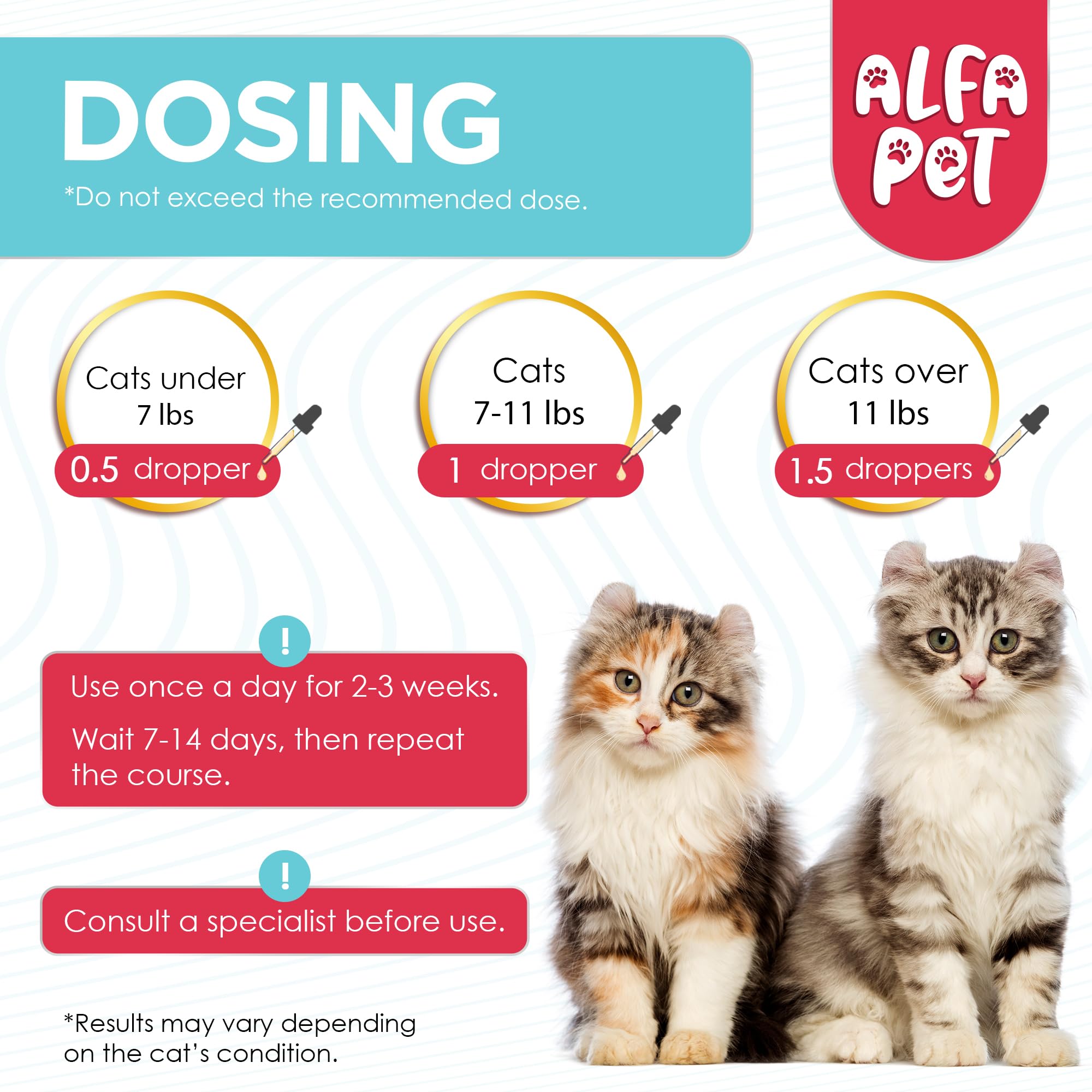 L Lysine for Cats with Taurine & Probiotic – A and B Vitamins Help with Watery Eyes, Sneezing, Cough, Allergies – Feline Upper Respiratory Supplement Works as a Natural Antibiotic for Cats – 2 Oz — Amazon image 4