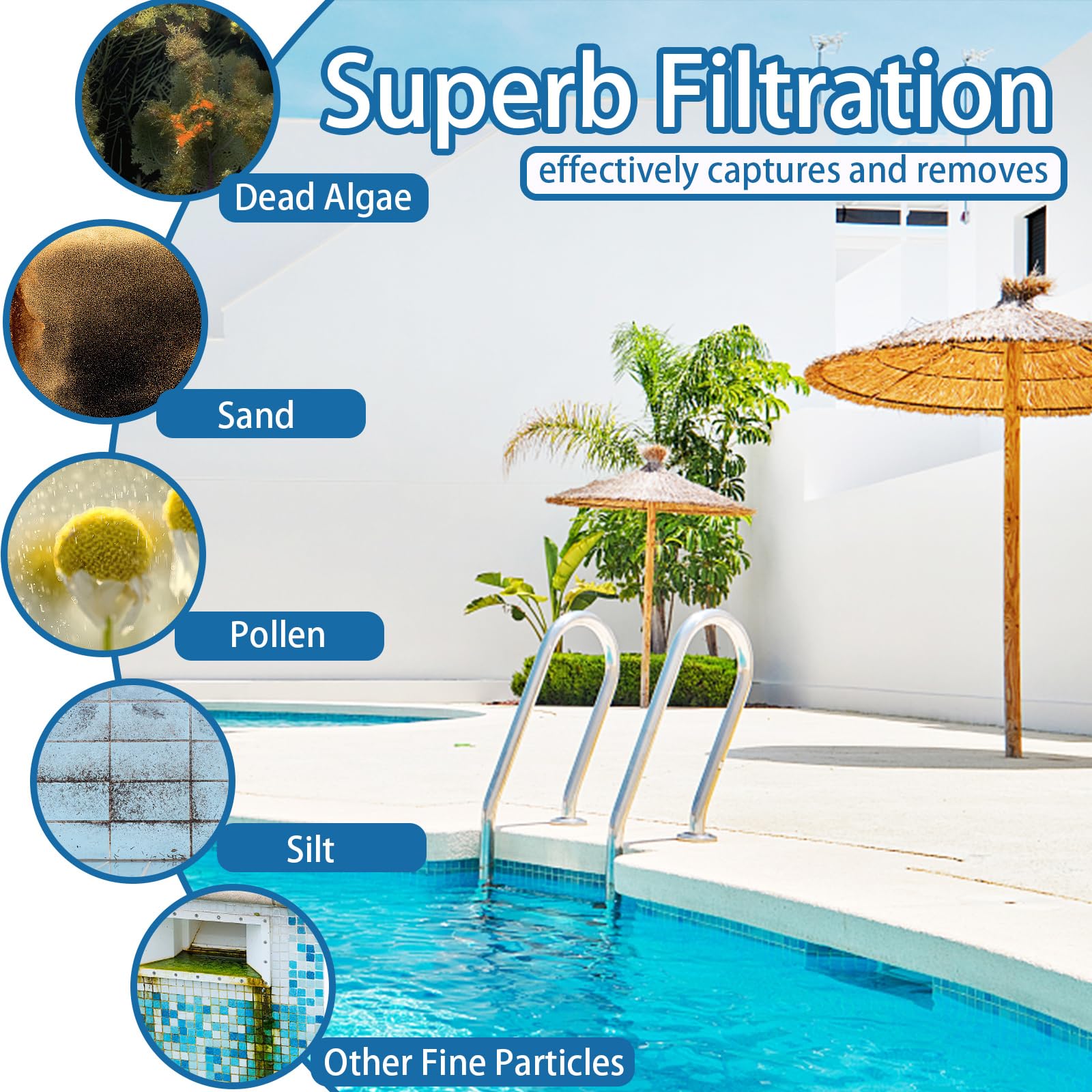 Paneles de Filtro ultrafinos compatibles con limpiadores robóticos de Piscinas Dolphin, reemplaza la Pieza #9991467-R4, Filtro de Cartucho Plisado de Repuesto para Dolphin S200, Proteus DX4, Active