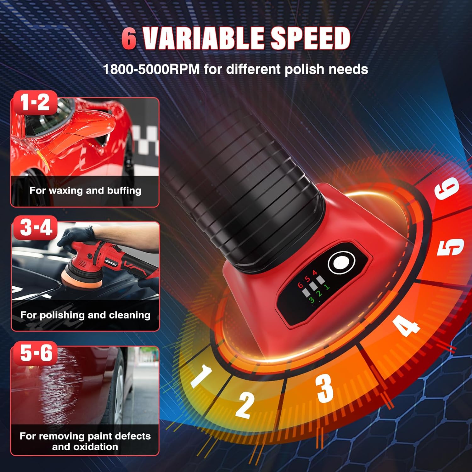 Cordless Buffer Polisher Kit for Milwaukee 18V/M18 Battery (No Battery), 6-Inch Orbital Car Polisher 6 Speed 1800—5500 RPM, 17PCS Polishing Accessories, for Car Polishing/Waxing (Tool Only)