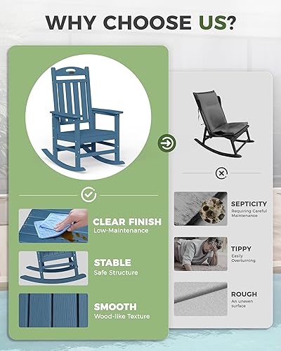 Miniatura 8 de Oversized Rocking Chair Outdoor, High Back Porch Rocker Chair, HDPE All Weather Resistant Rocking Chairs for Patio, 380lbs Weight Capacity, Navy Blue