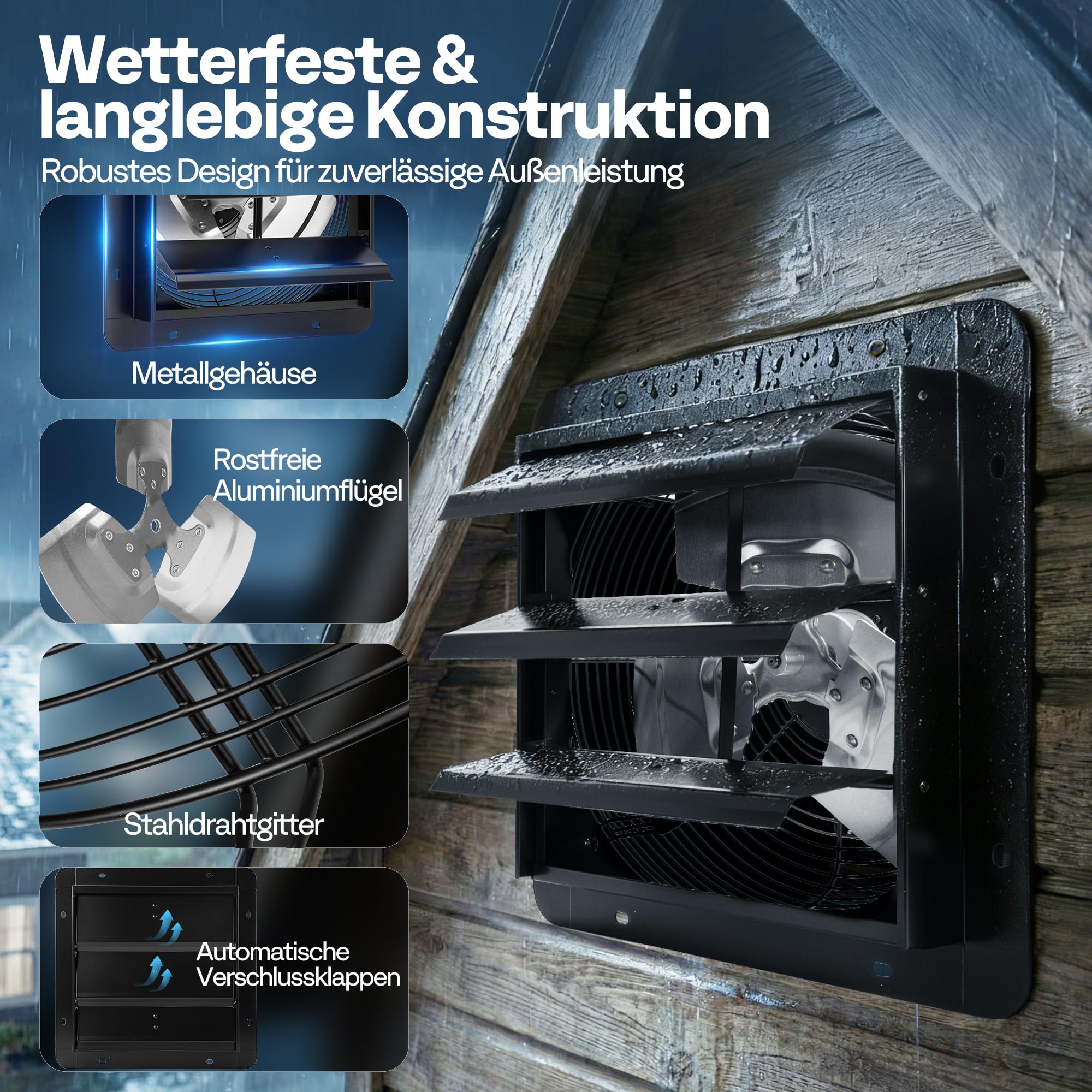 VIVOHOME 300mm Abluftventilator Industrie Wandventilator EC Motor 1305m³/h Timer Einstellbare Geschwindigkeit