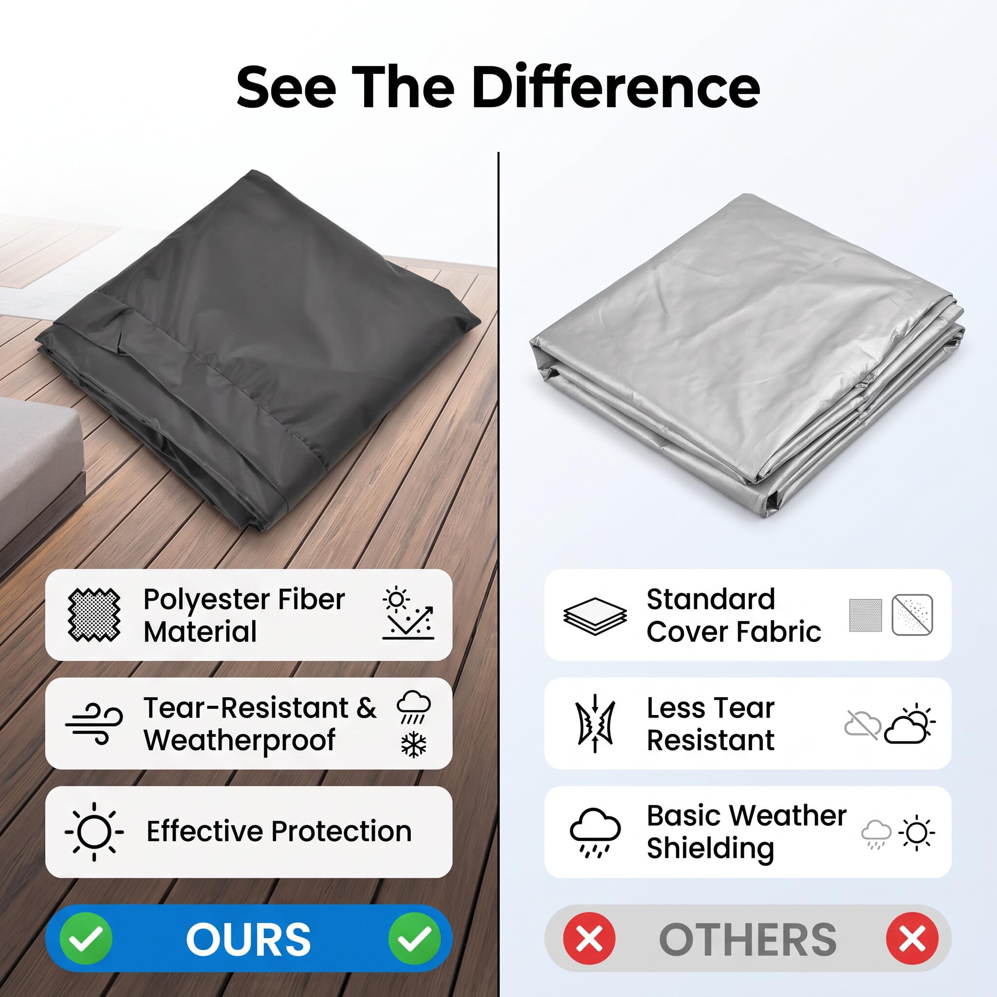 Wakects Abdeckung für Gartenmöbel 150 * 110 * 125 cm Staubdichte Abdeckung für Outdoor-Sofa Wasserdicht Winddicht Reißfest Polyester Abdeckung