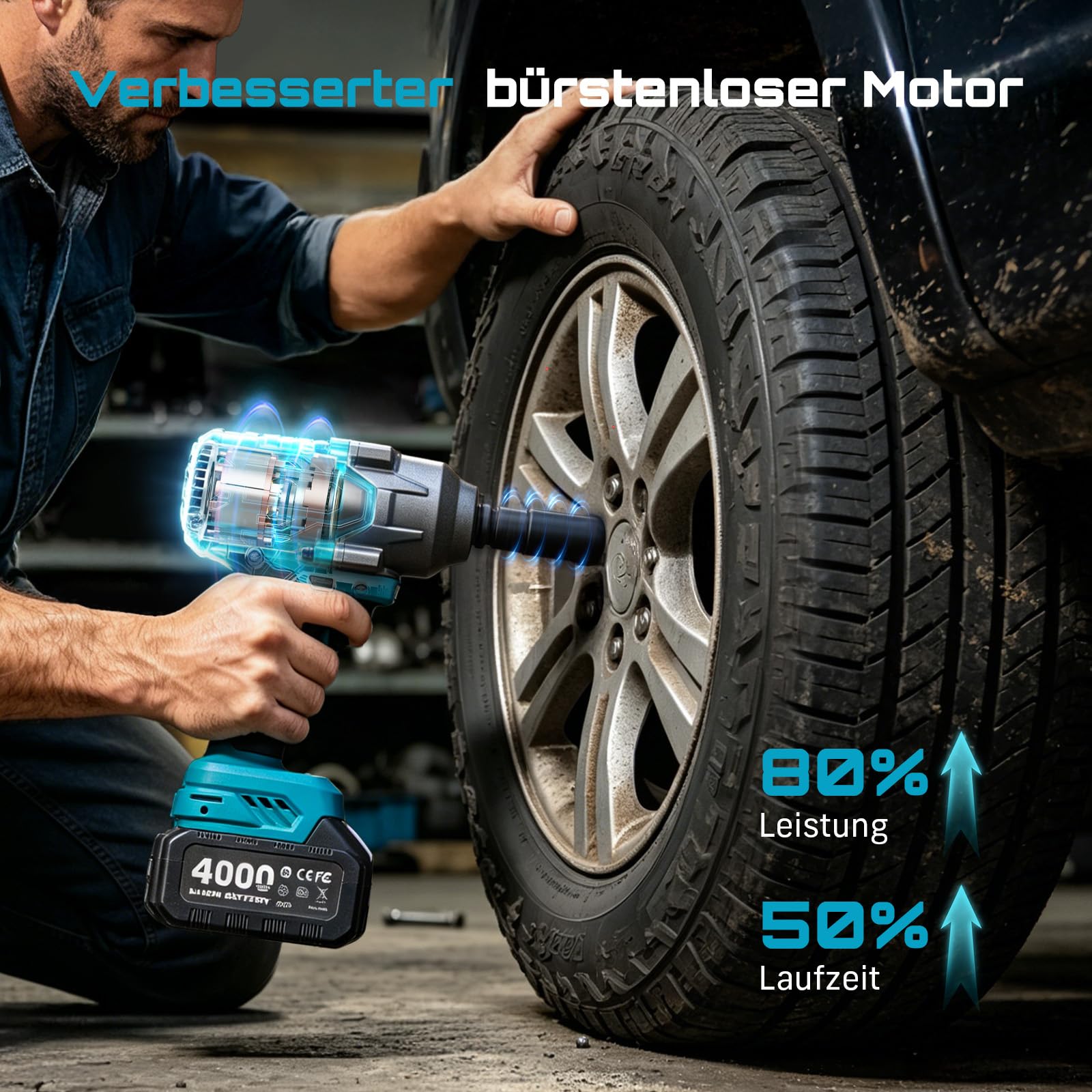 Seesii 1200 N·m Akku Schlagschrauber, 1/2" Bürstenloser mit 21V 2x4,0Ah Akku, Hohes Drehmoment Schlagschrauber Akku & 5 Sockel und Fall Für Schraube und Mutter Auto LKW Reifen Removal