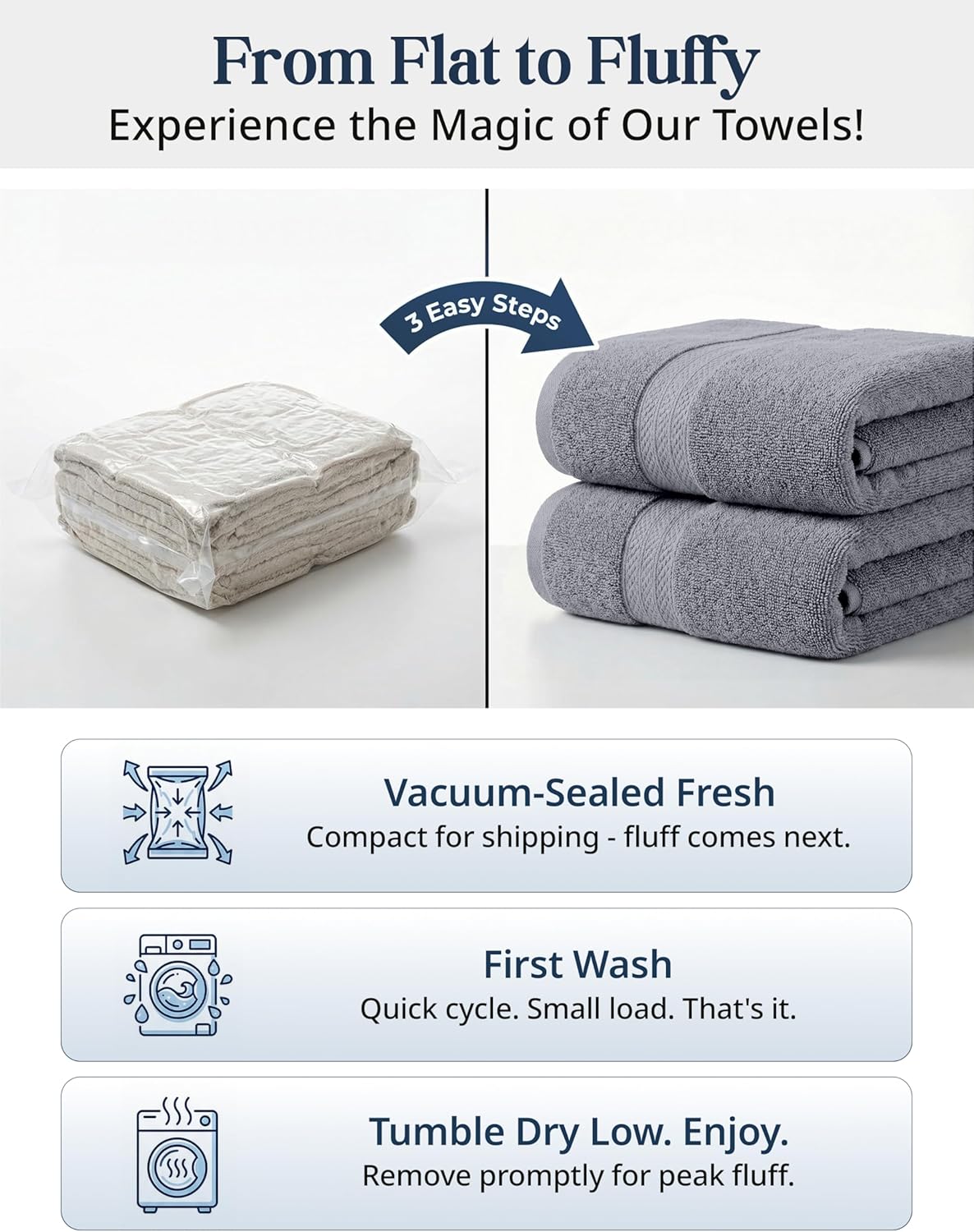 LANE LINEN 100% Cotton Towels Set for Bathroom - 16 Piece Family Pack - Soft, Absorbent & Quick Dry - 4 Bath, 8 Washcloths, 4 Hand Towels - OEKO TEX Certified, Machine Washable & Durable - Cool Grey