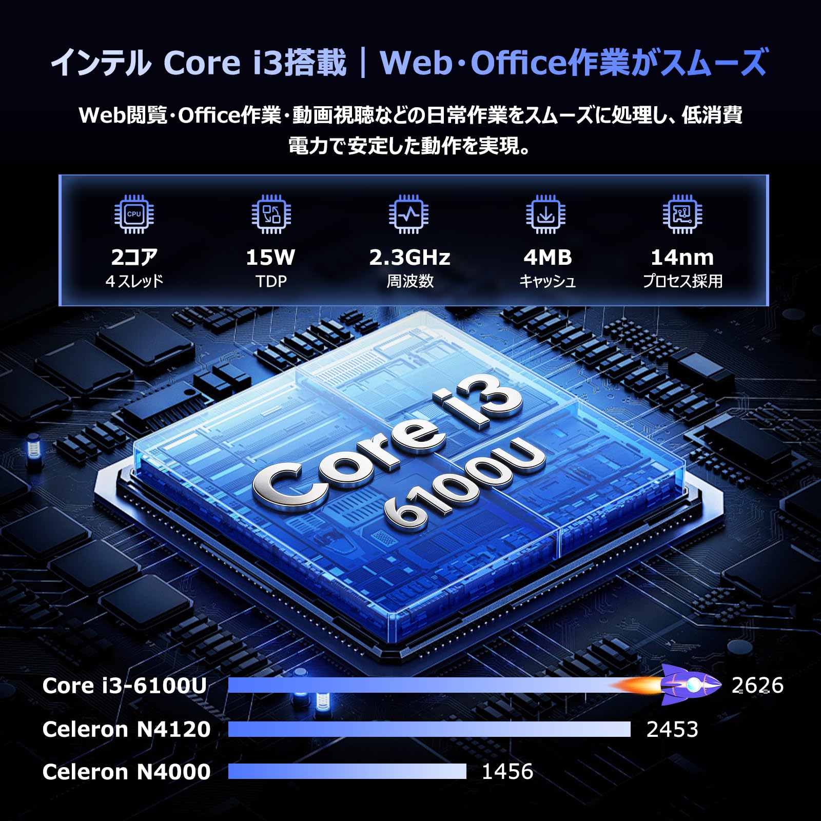 Amazon.co.jp: ノートパソコン office搭載 ノートPC Core i3 パソコン
