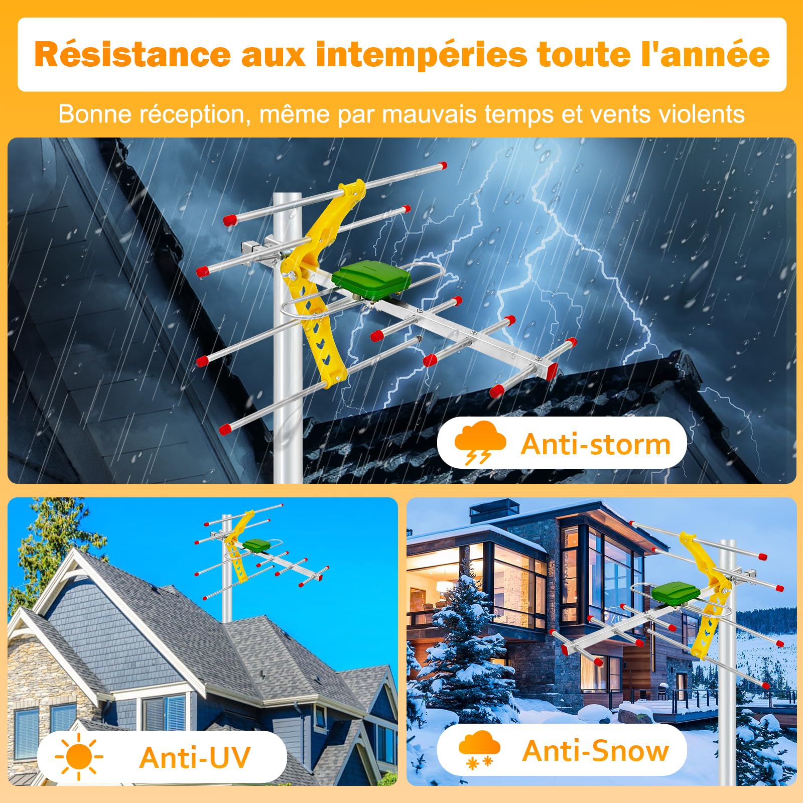 Antenne TV Extérieure Yagi 6 Éléments – Antenne Râteau TNT HD 4K Longue Portée, Réception TV Puissante et Stable, Compatible DVB-T/T2, Antenne Anti-Intempéries avec Câble Coaxial 10 m