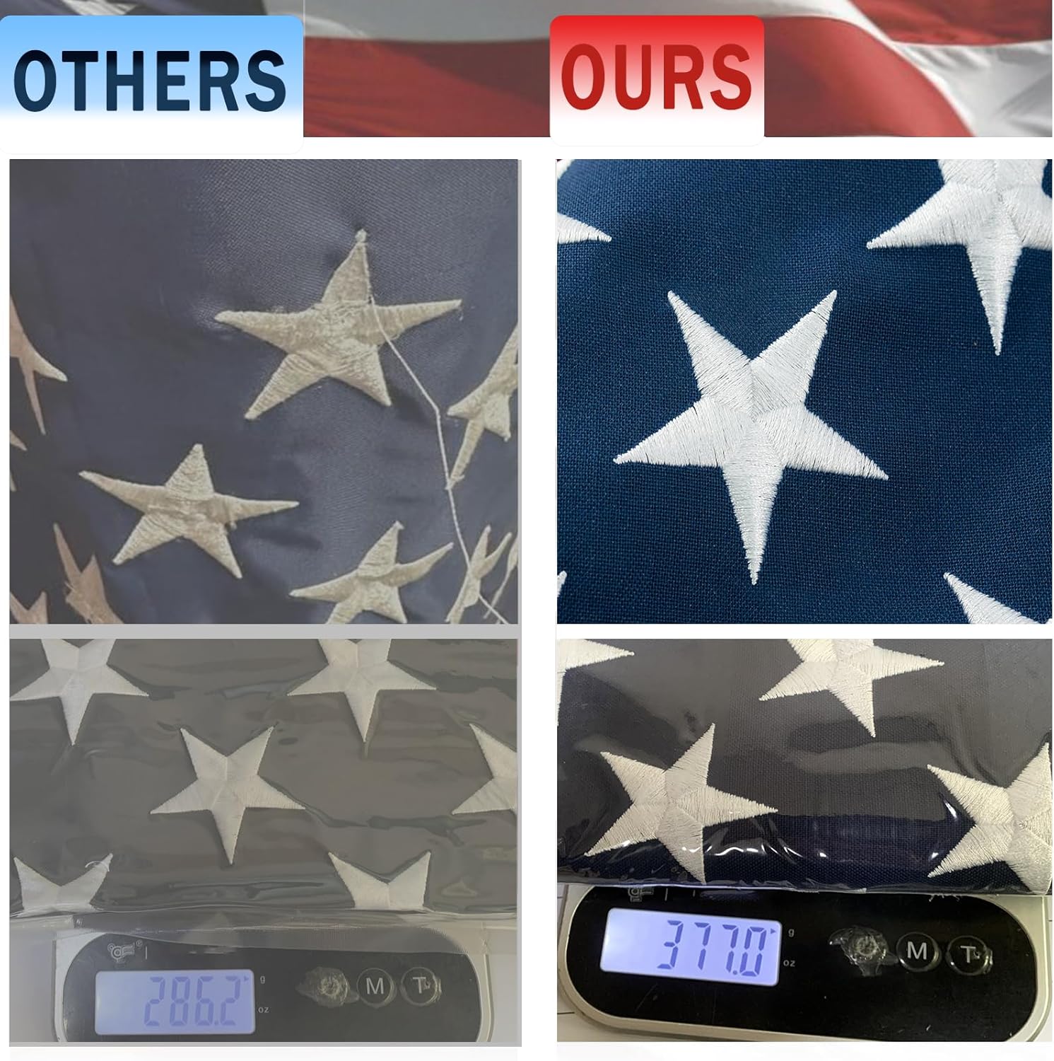 ROTERDON 600D American Flags for Outside 4x6 Ft, TearProof Long Lasting US Flag, Embroidered Stars, Sewn Stripes, Brass Grommets, High Wind USA Flag Heavy Duty Outdoor