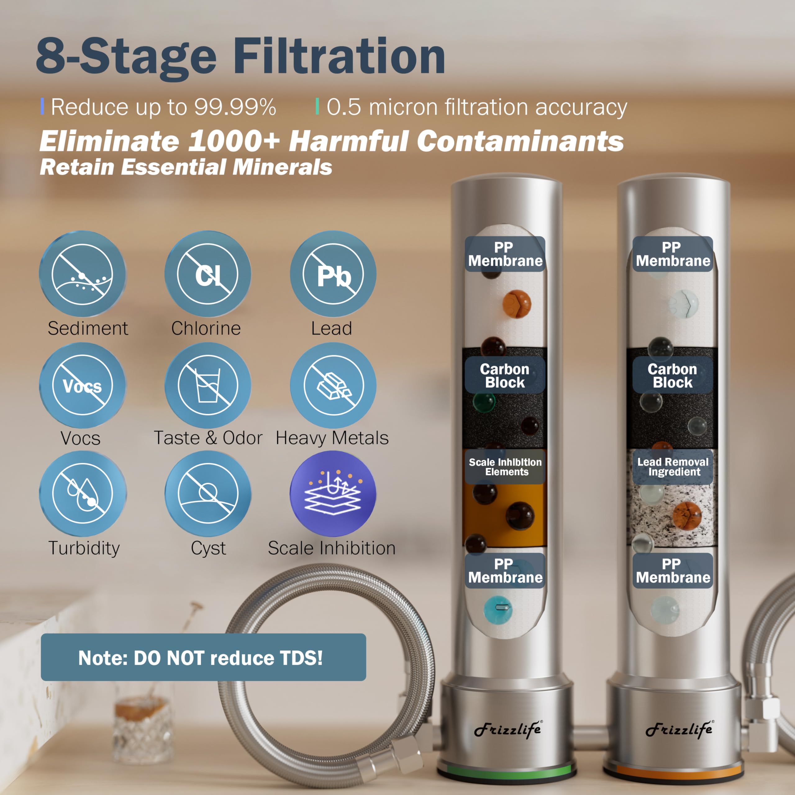 Frizzlife UDS99-S Filtre à eau sous évier, 8 étapes de filtration d'eau à connexion directe, 0.5 Micron Réduit 99.99% Plomb, Chlore, Métaux lourds, Tartre, calcaire, Eléments certifiés NSF, Acier inox